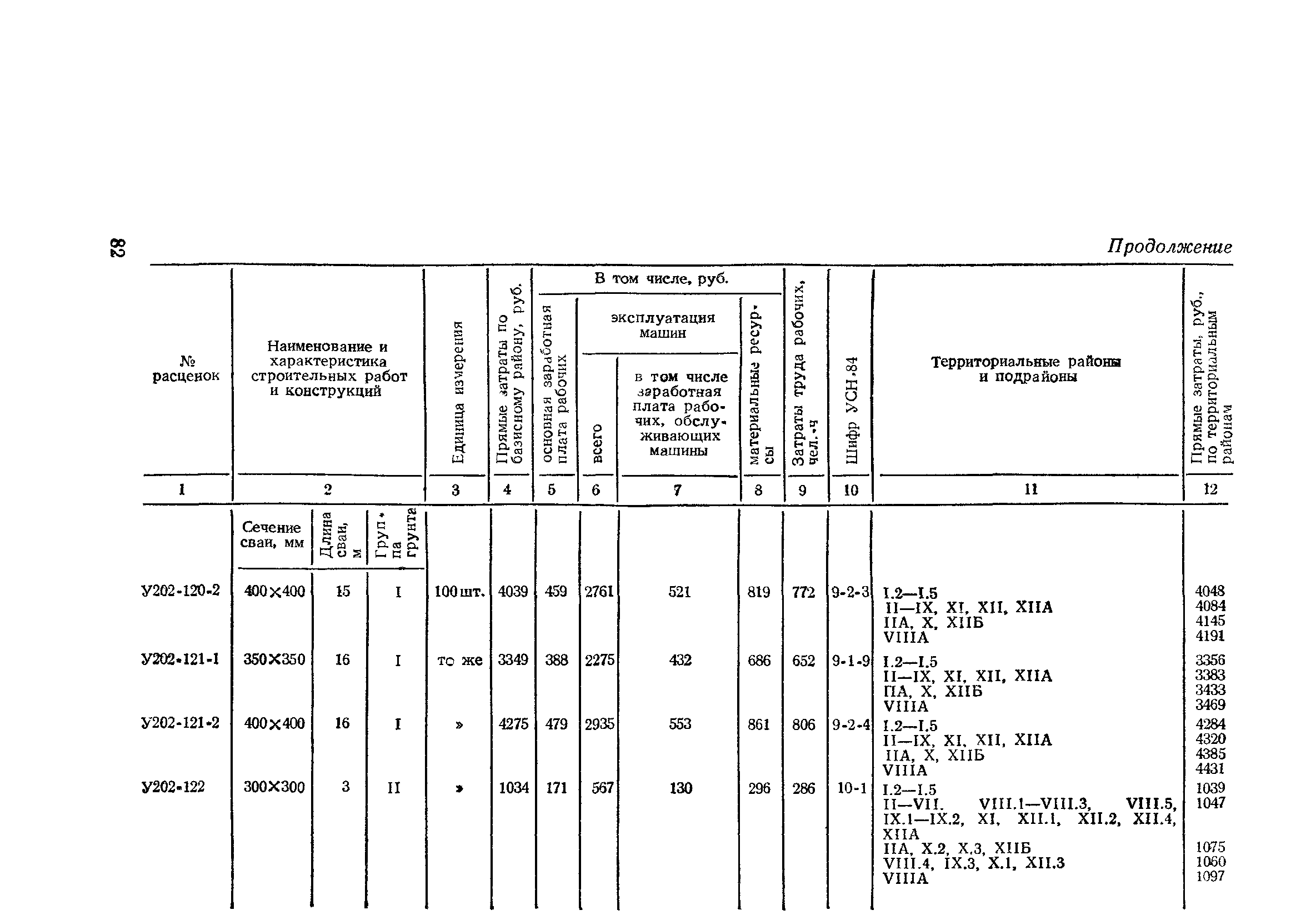 Сборник 2-2