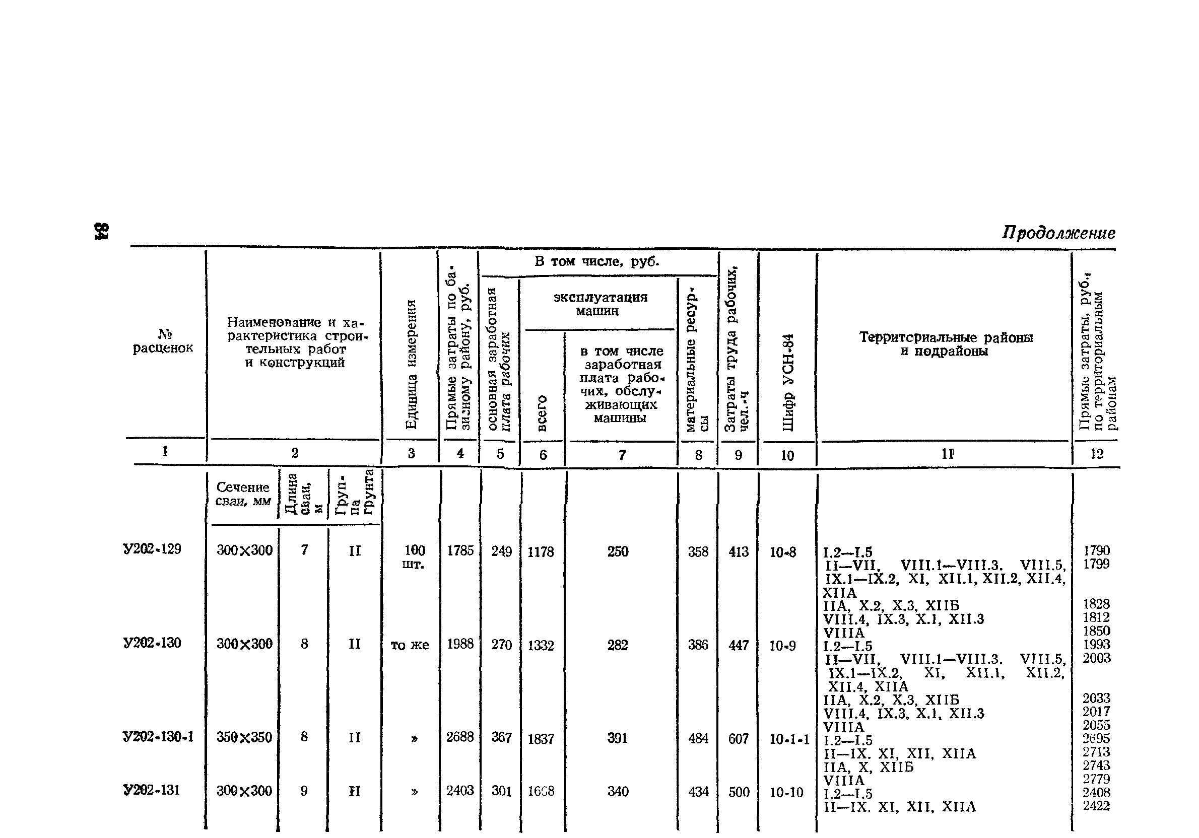 Сборник 2-2