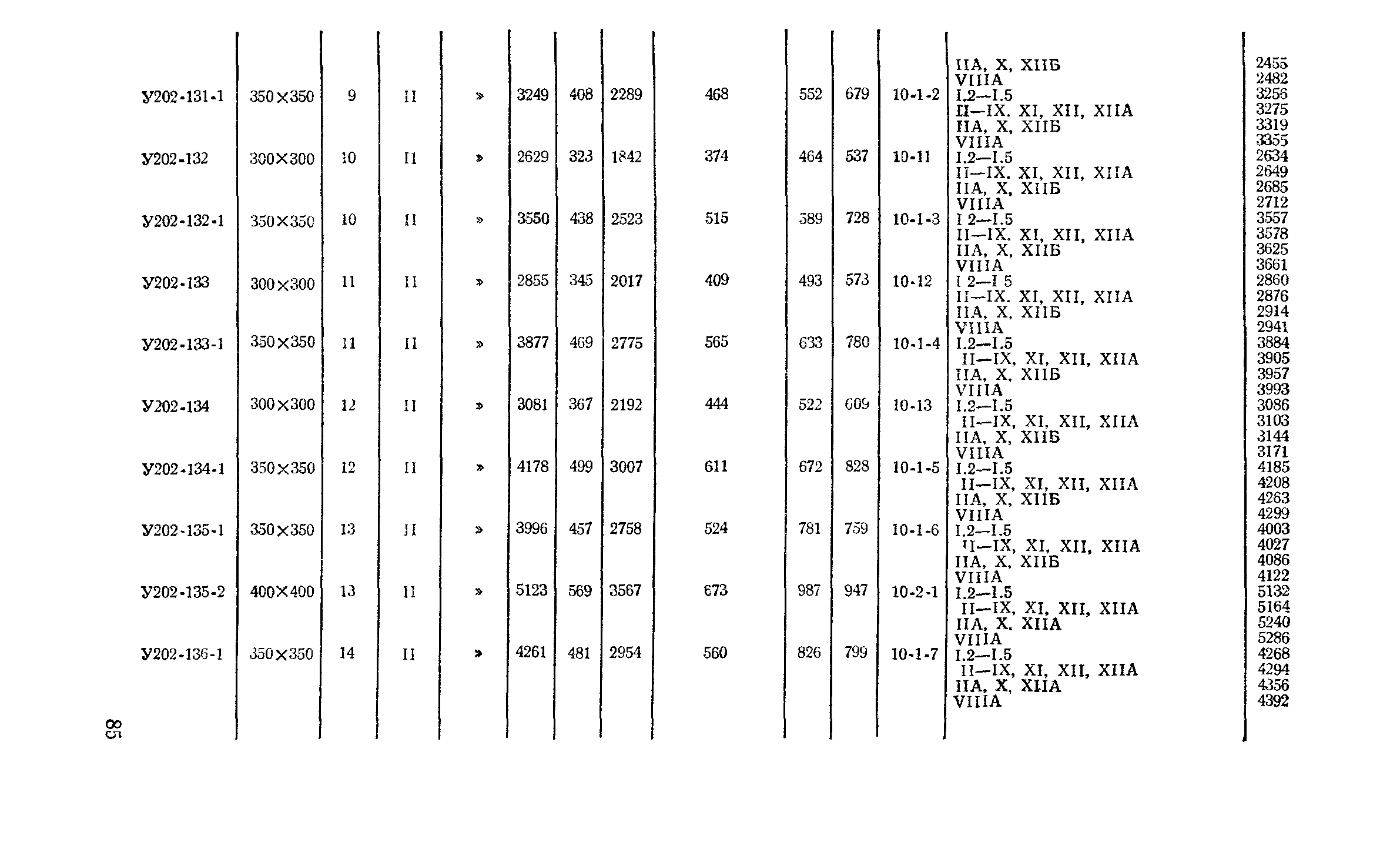 Сборник 2-2