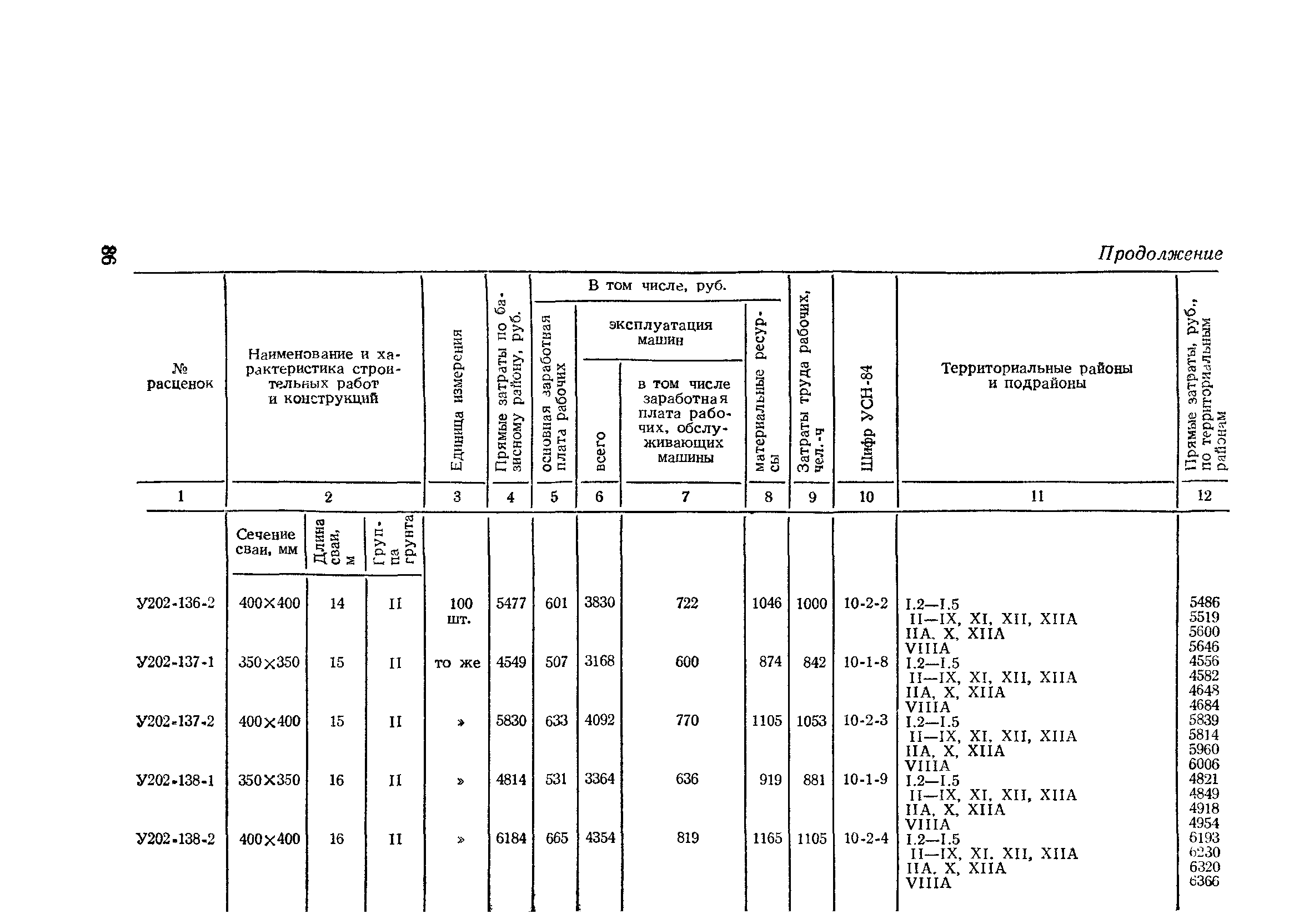 Сборник 2-2