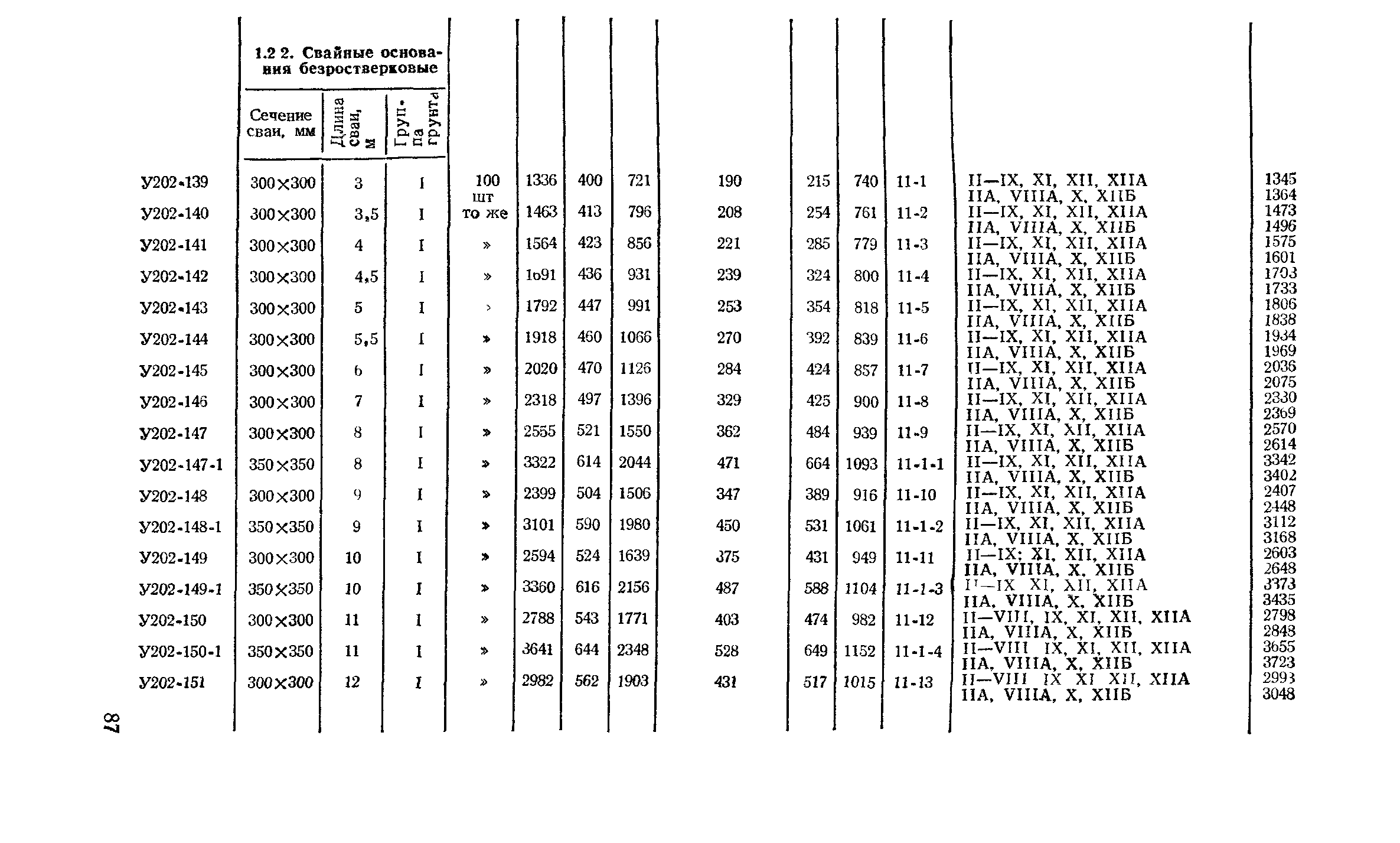 Сборник 2-2