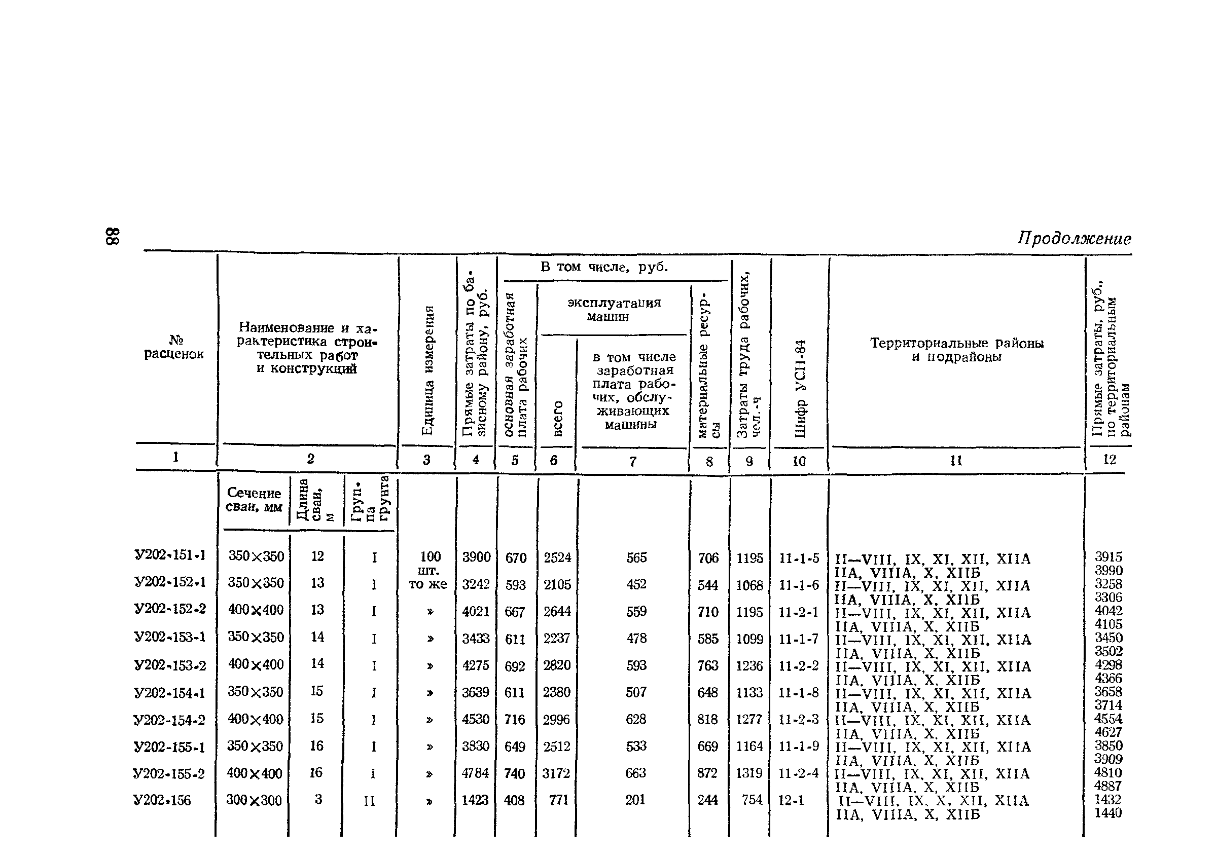 Сборник 2-2