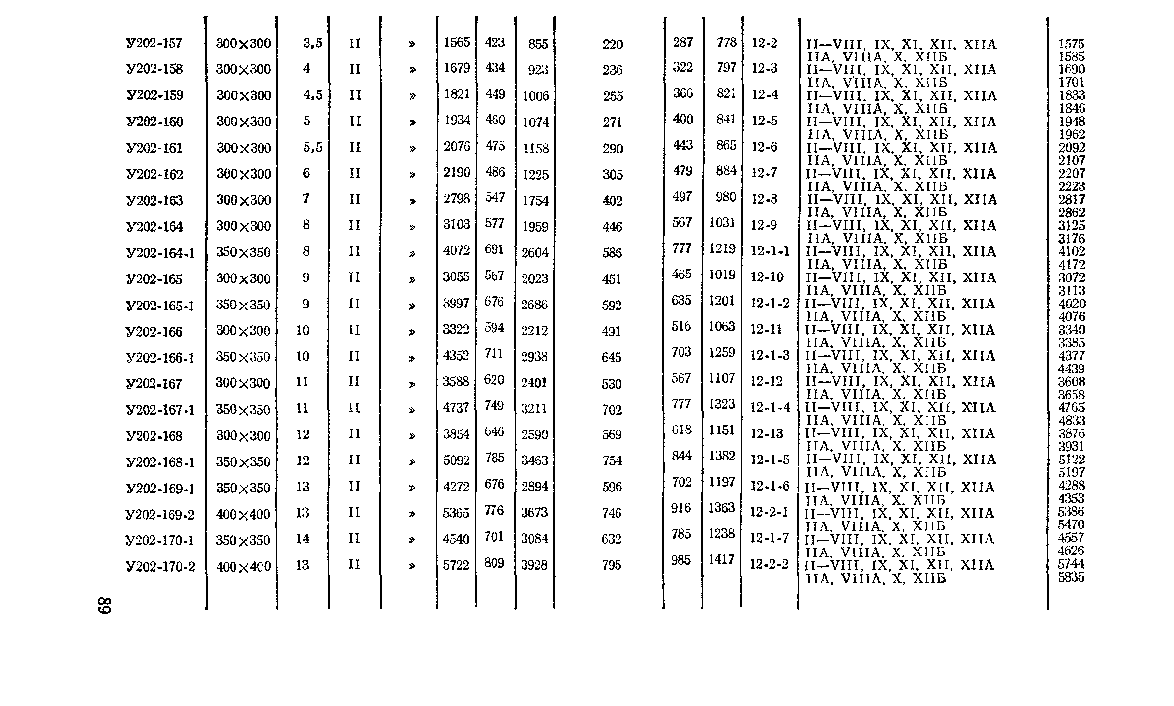 Сборник 2-2