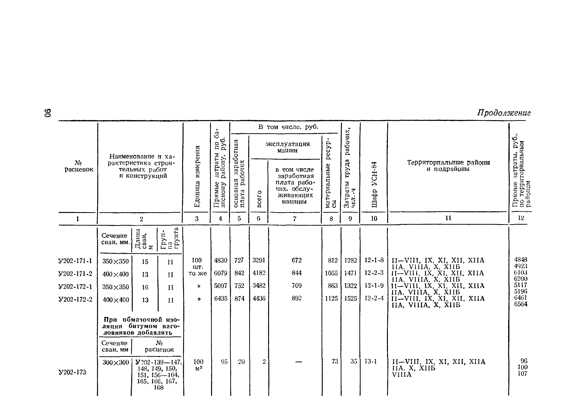 Сборник 2-2