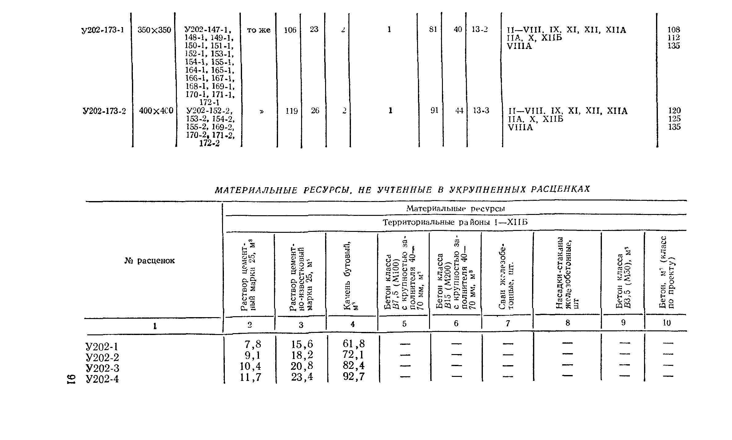 Сборник 2-2