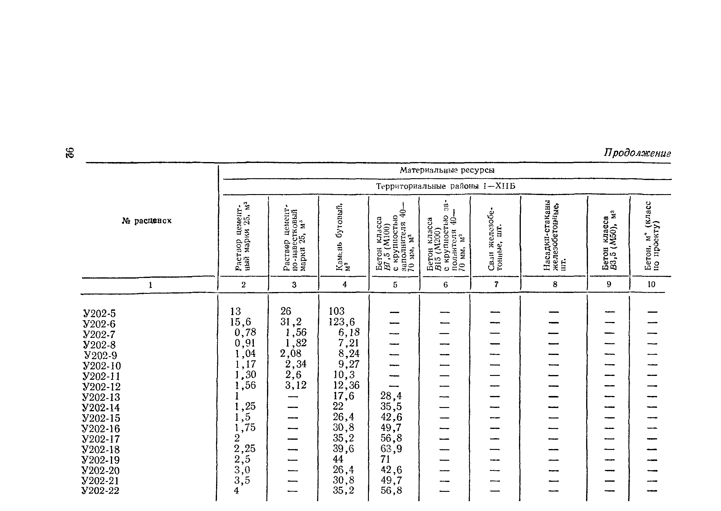 Сборник 2-2