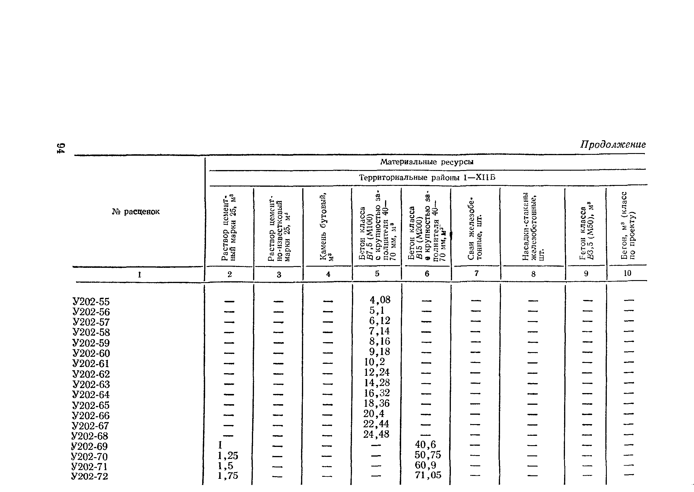 Сборник 2-2