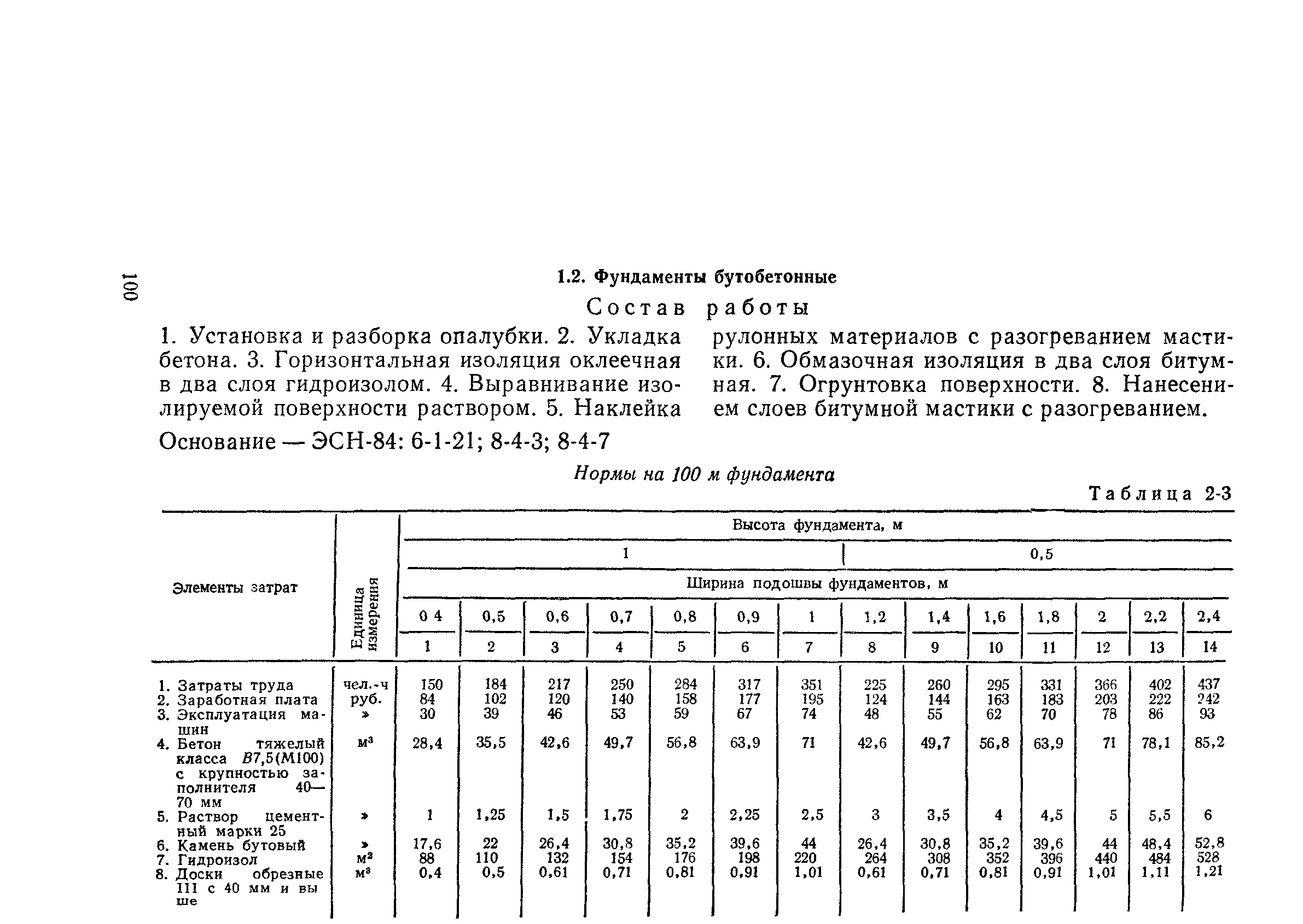 Сборник 2-2