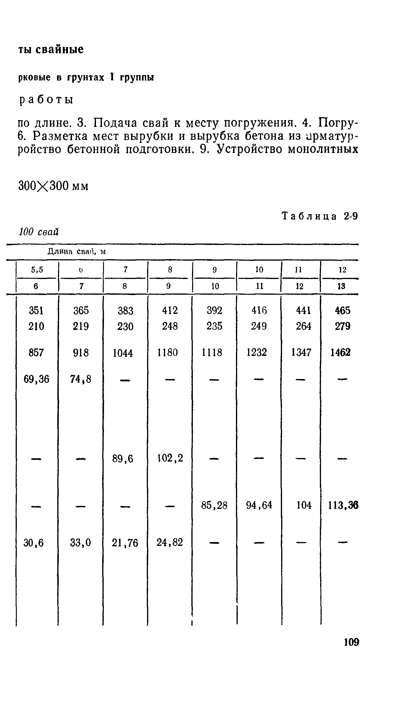 Сборник 2-2