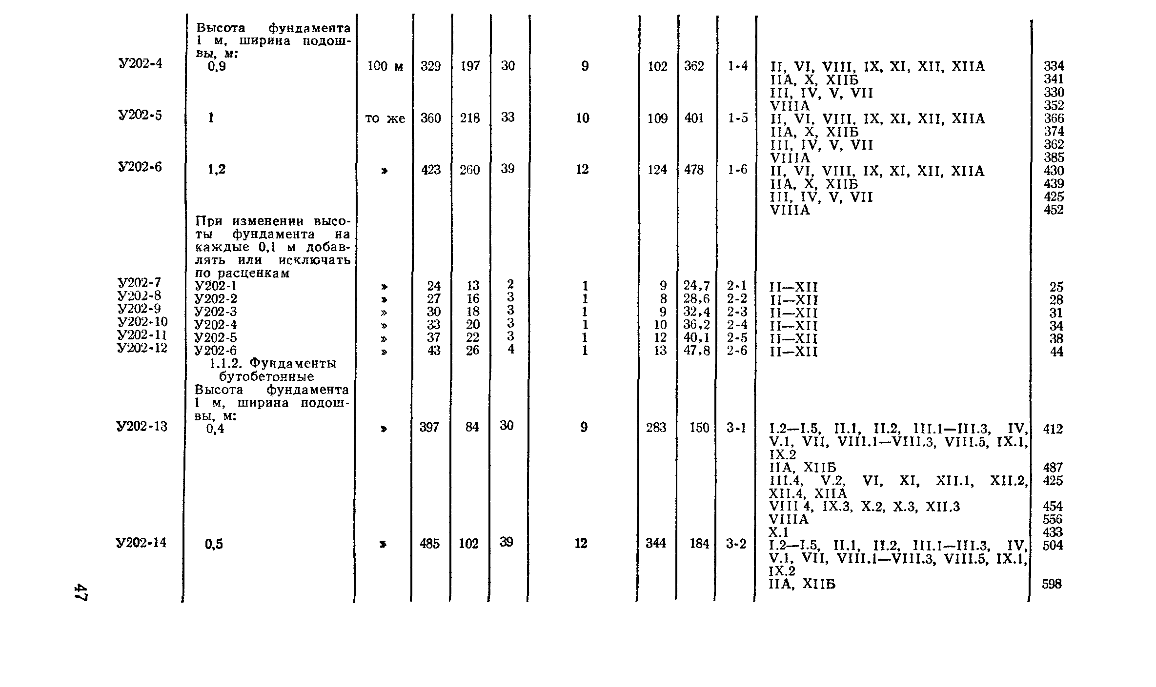 Сборник 2-2