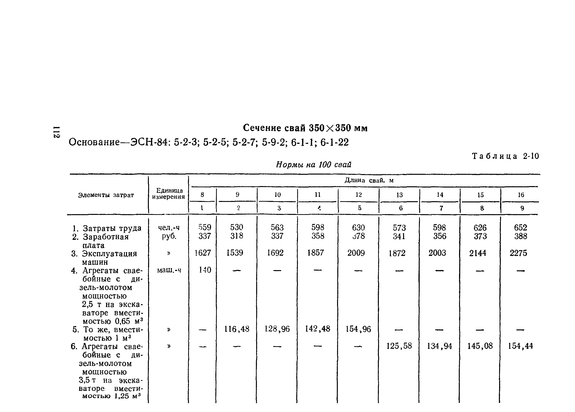 Сборник 2-2