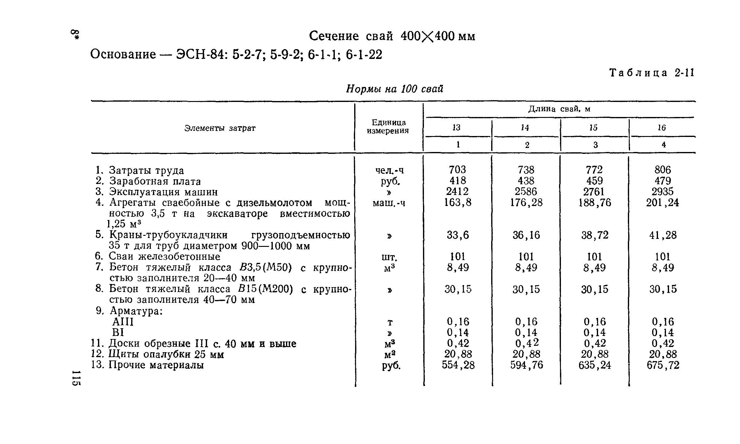 Сборник 2-2