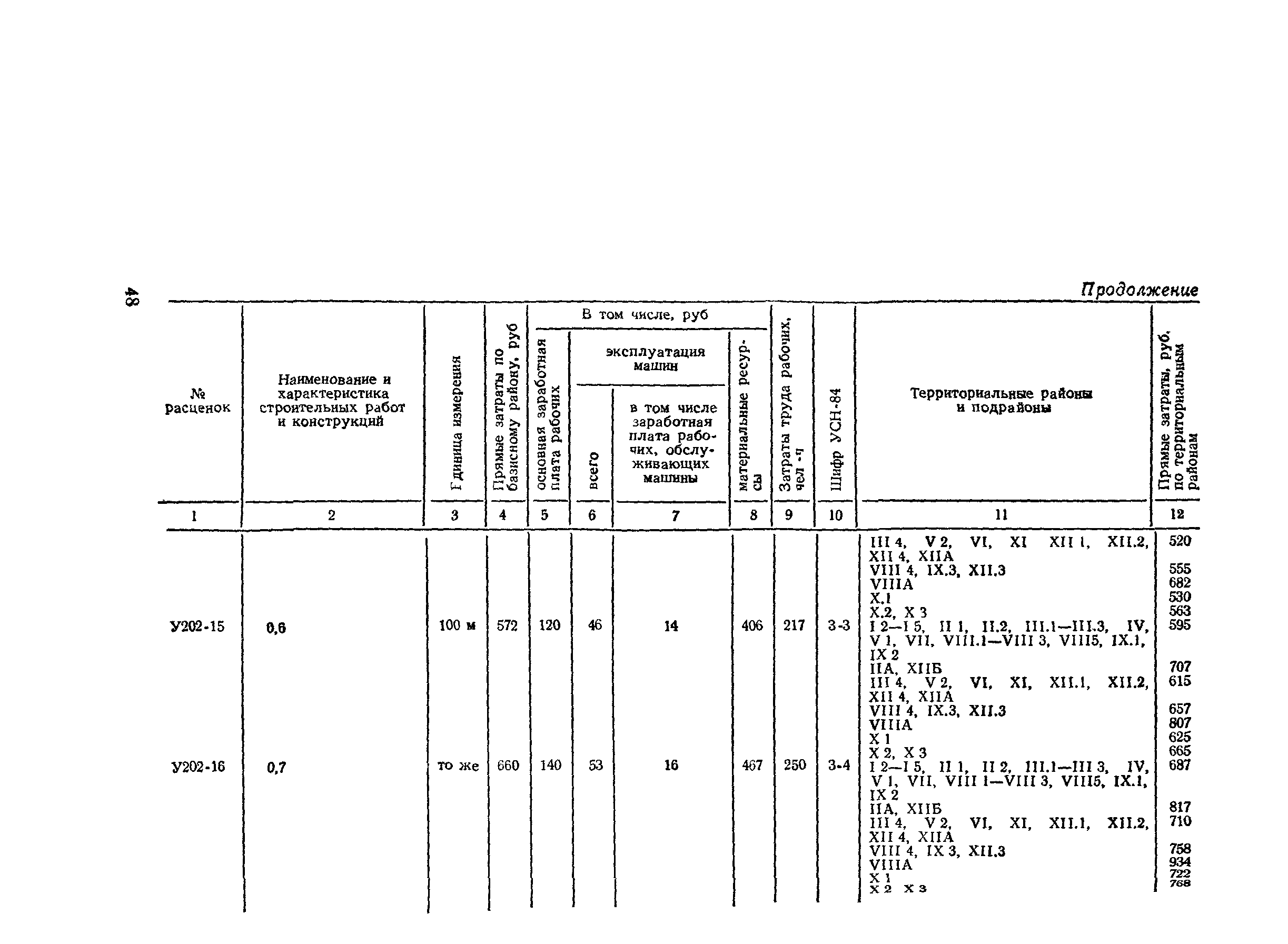 Сборник 2-2