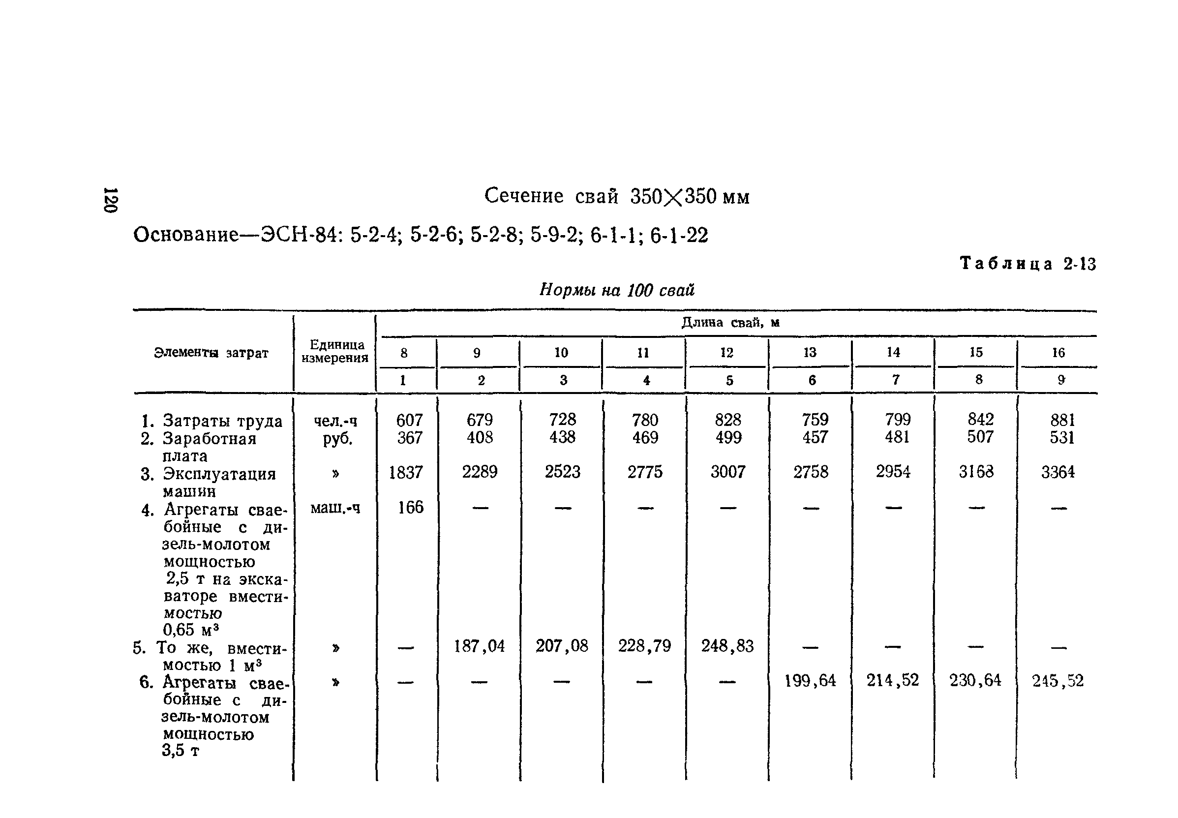 Сборник 2-2