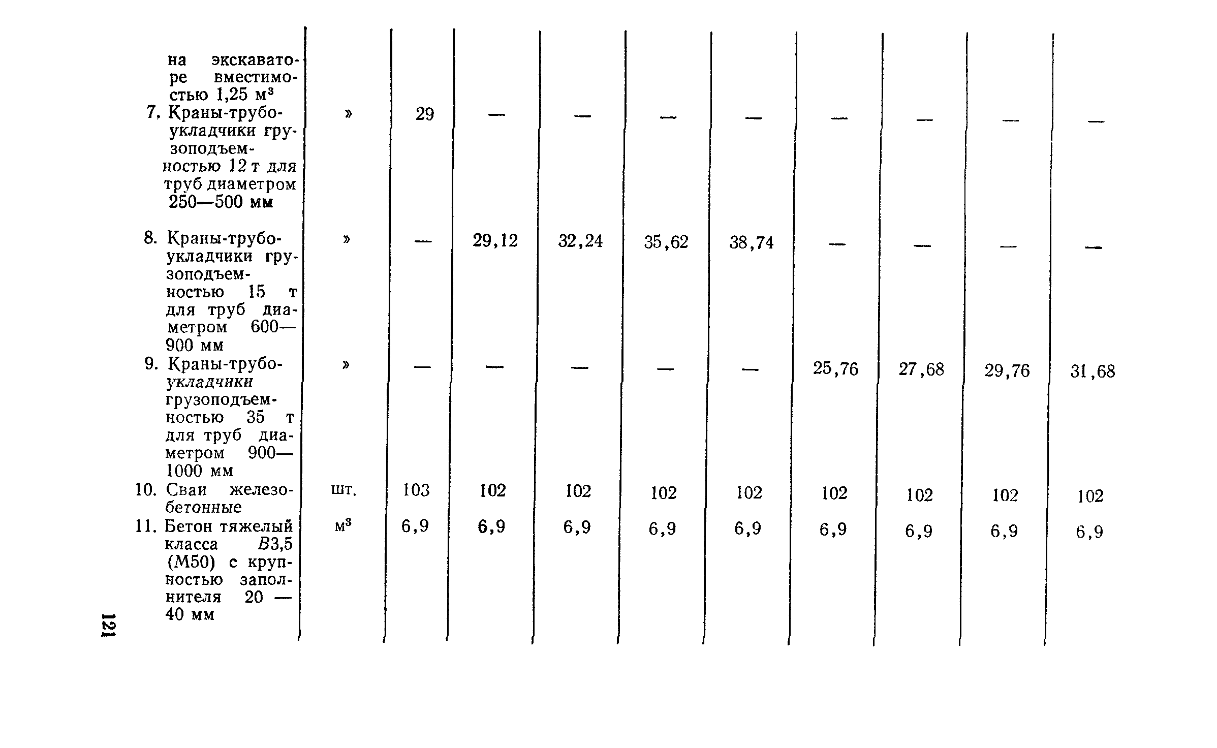 Сборник 2-2