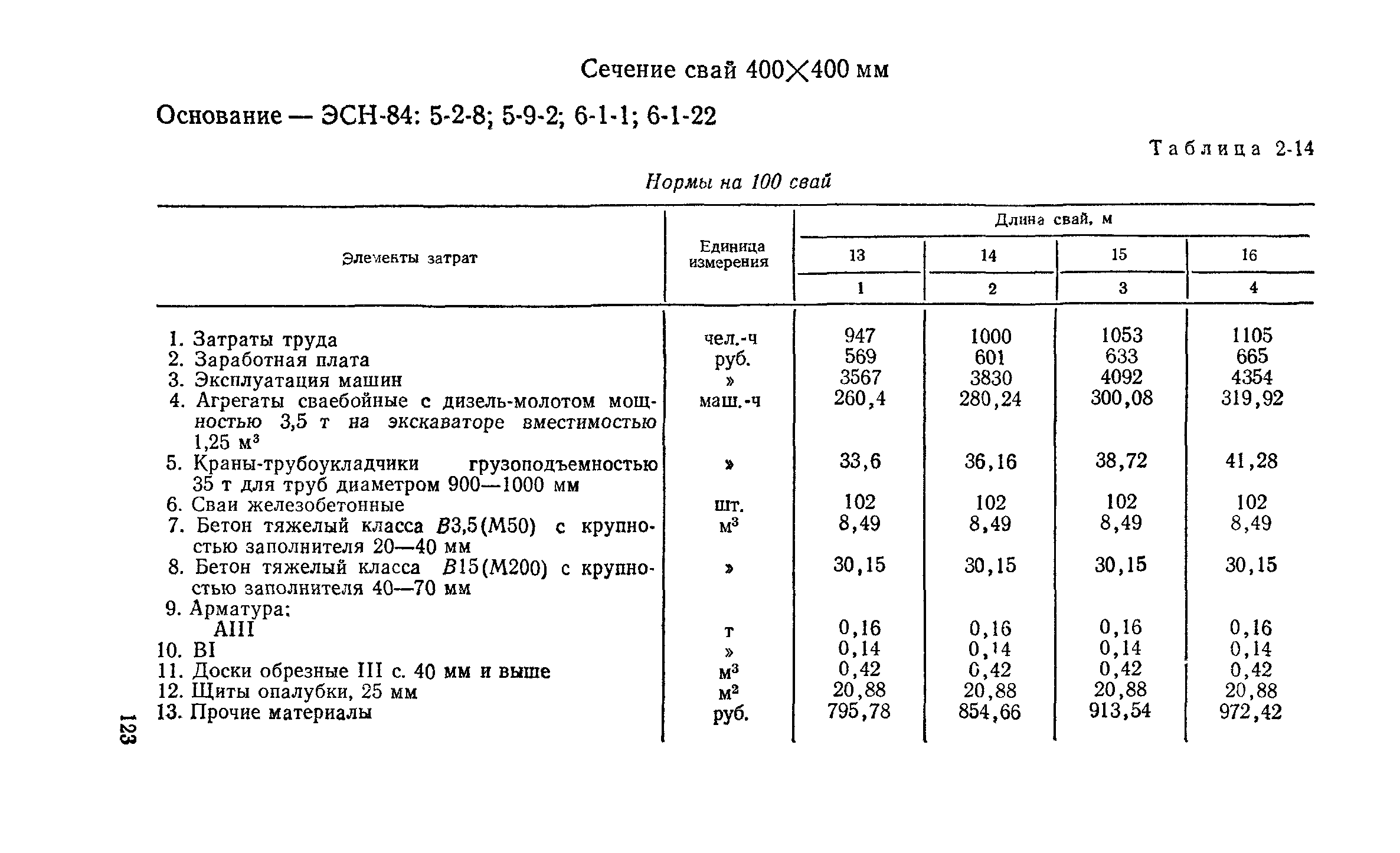 Сборник 2-2