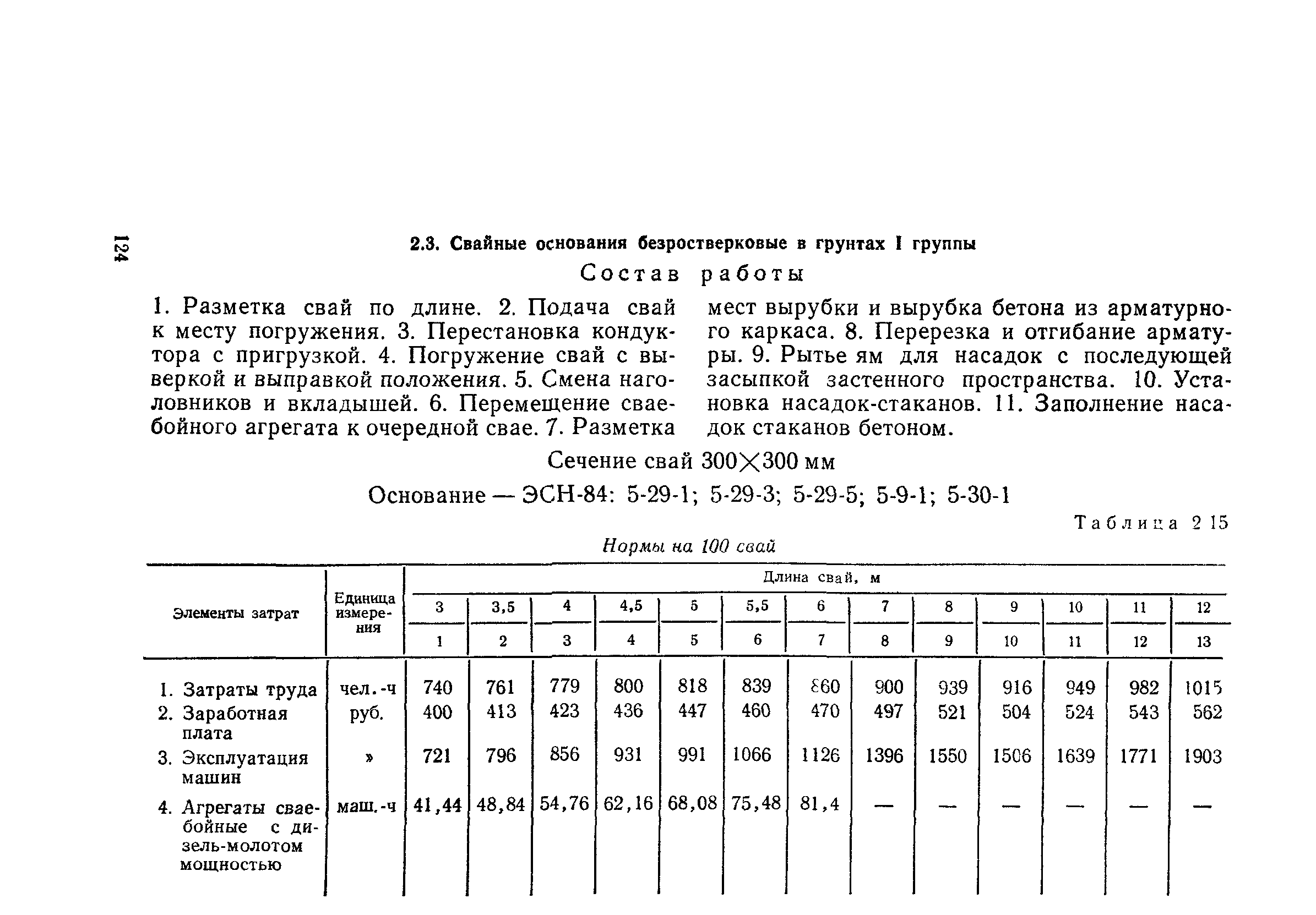 Сборник 2-2