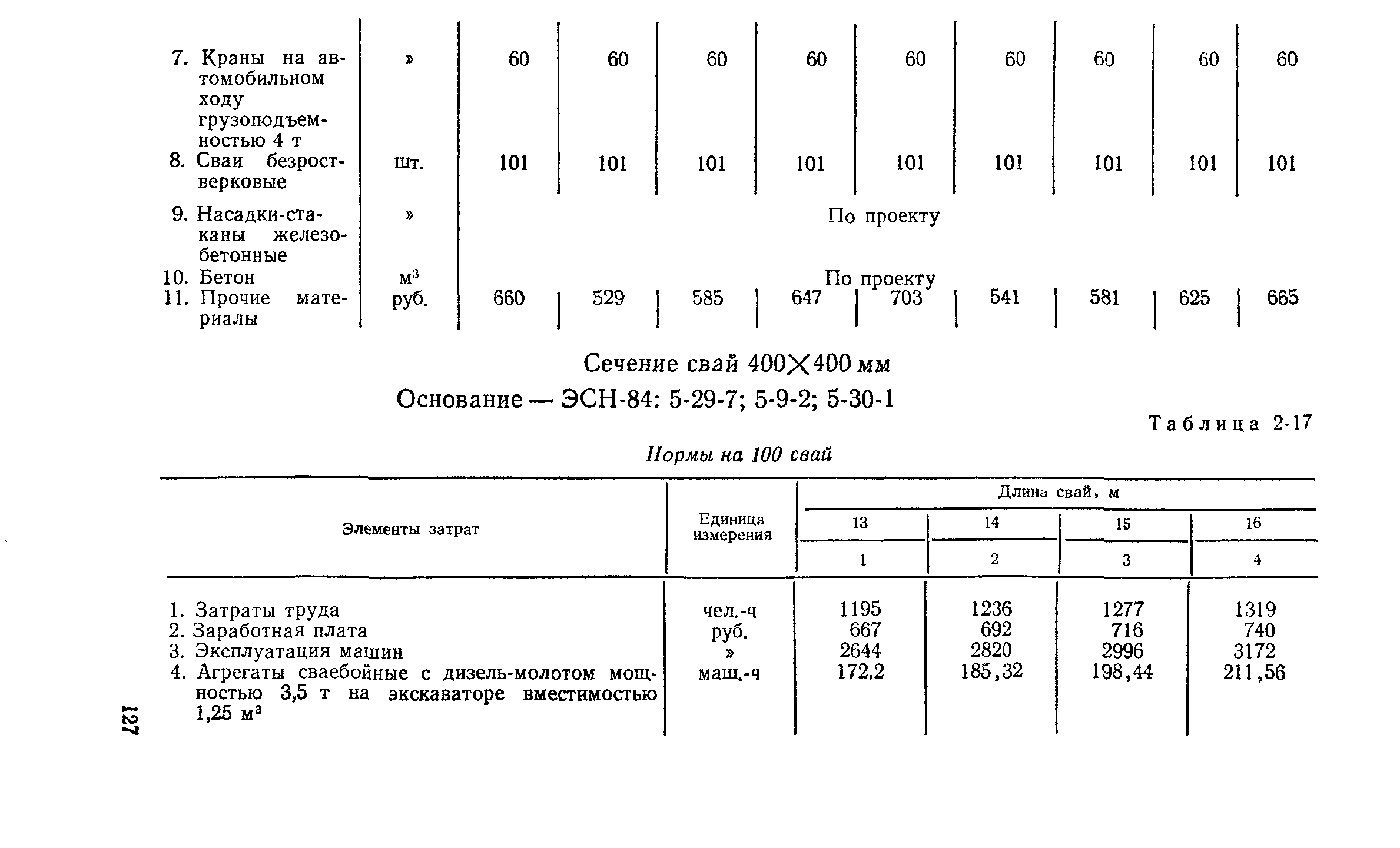 Сборник 2-2