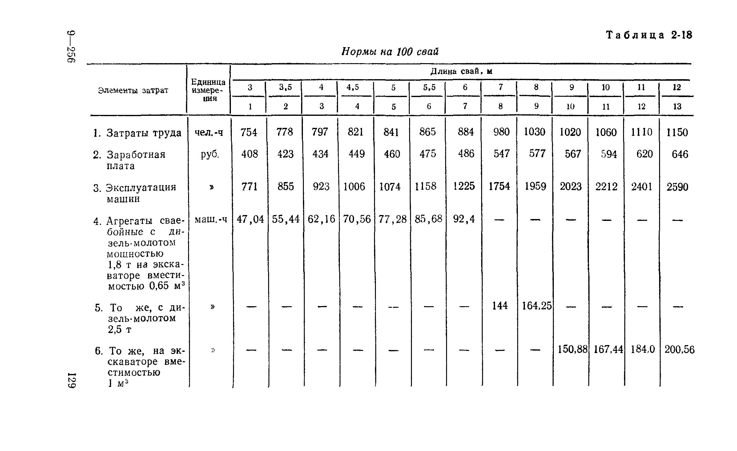 Сборник 2-2