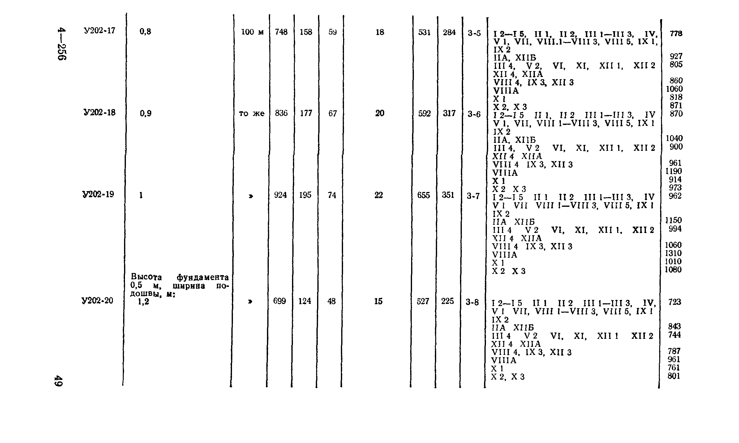 Сборник 2-2