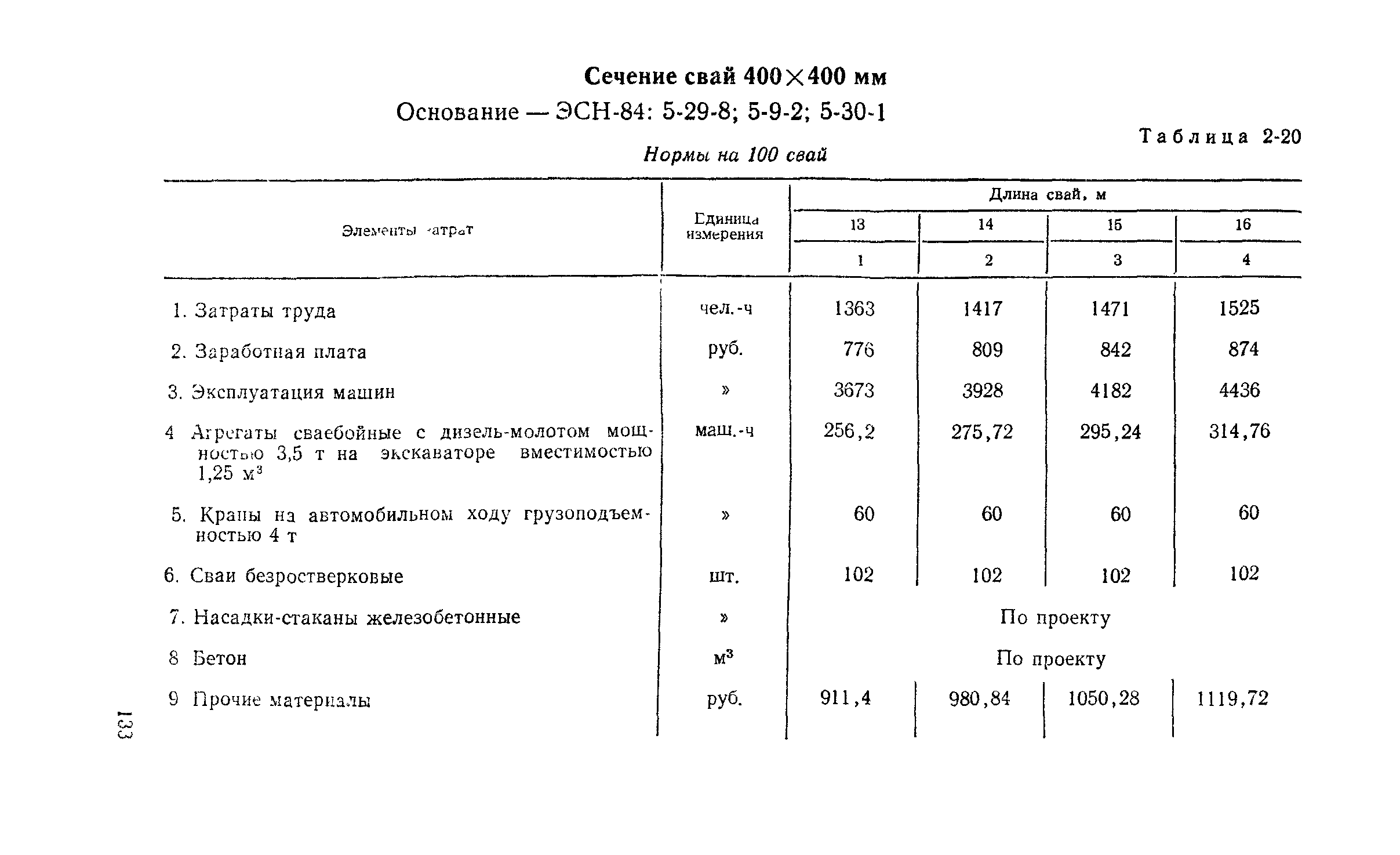 Сборник 2-2