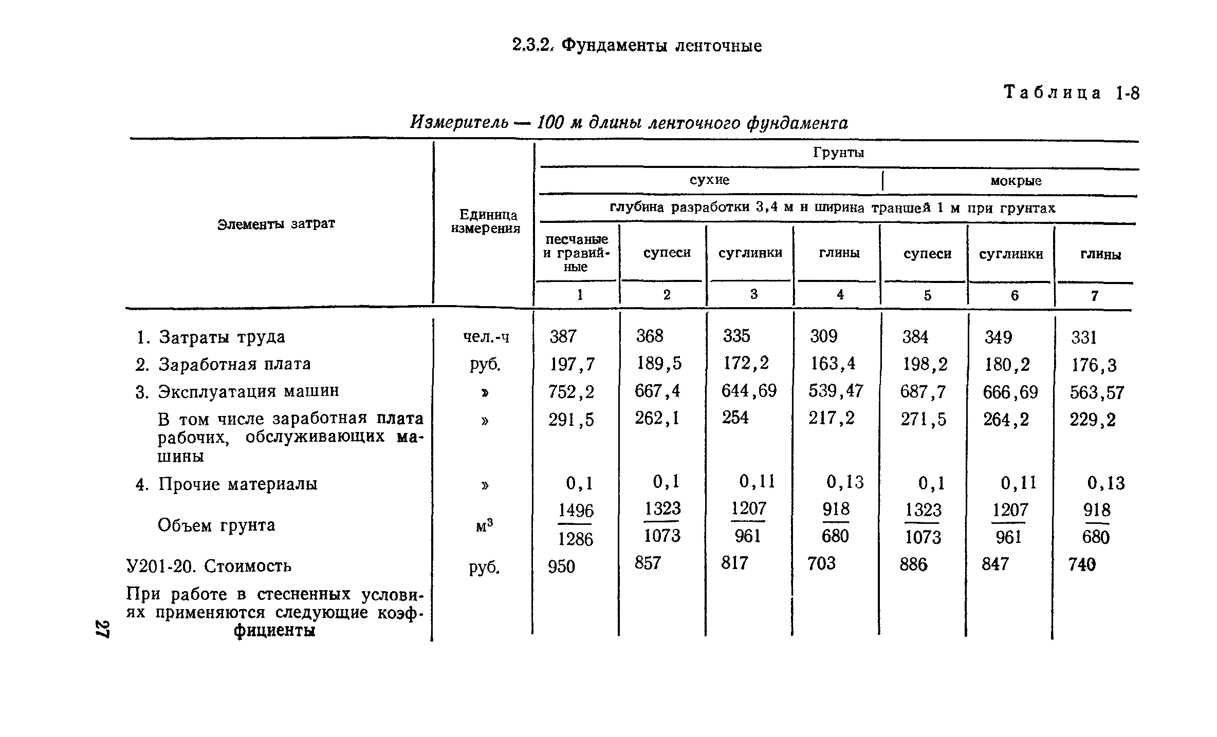 Сборник 2-1