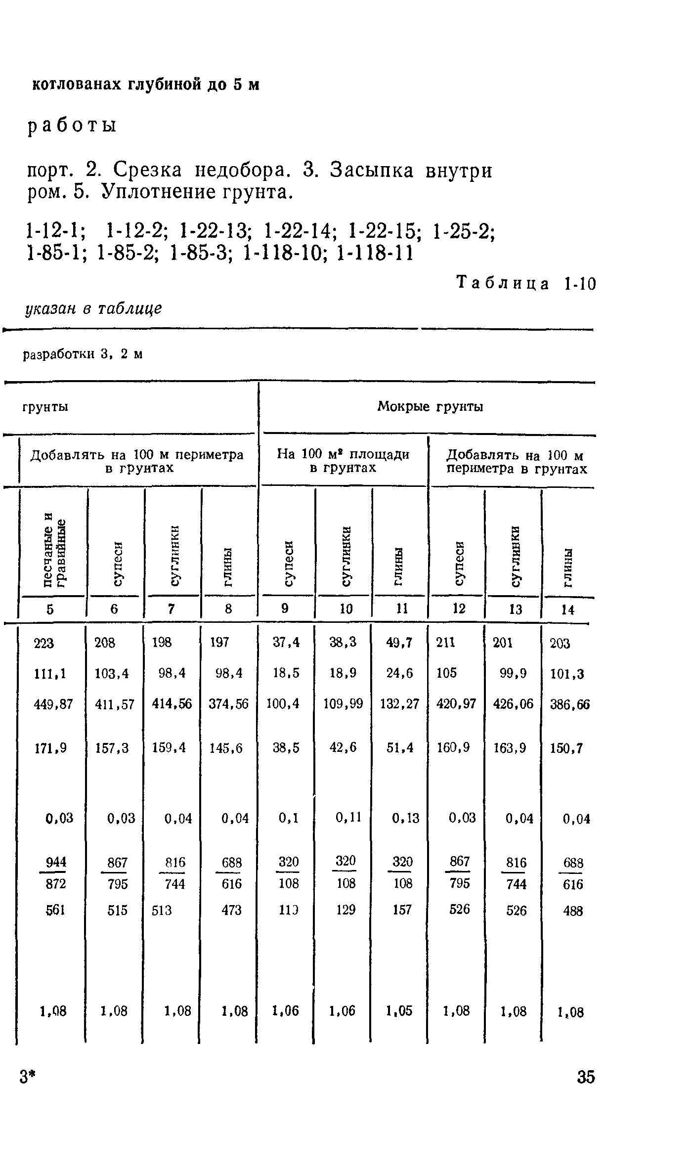 Сборник 2-1