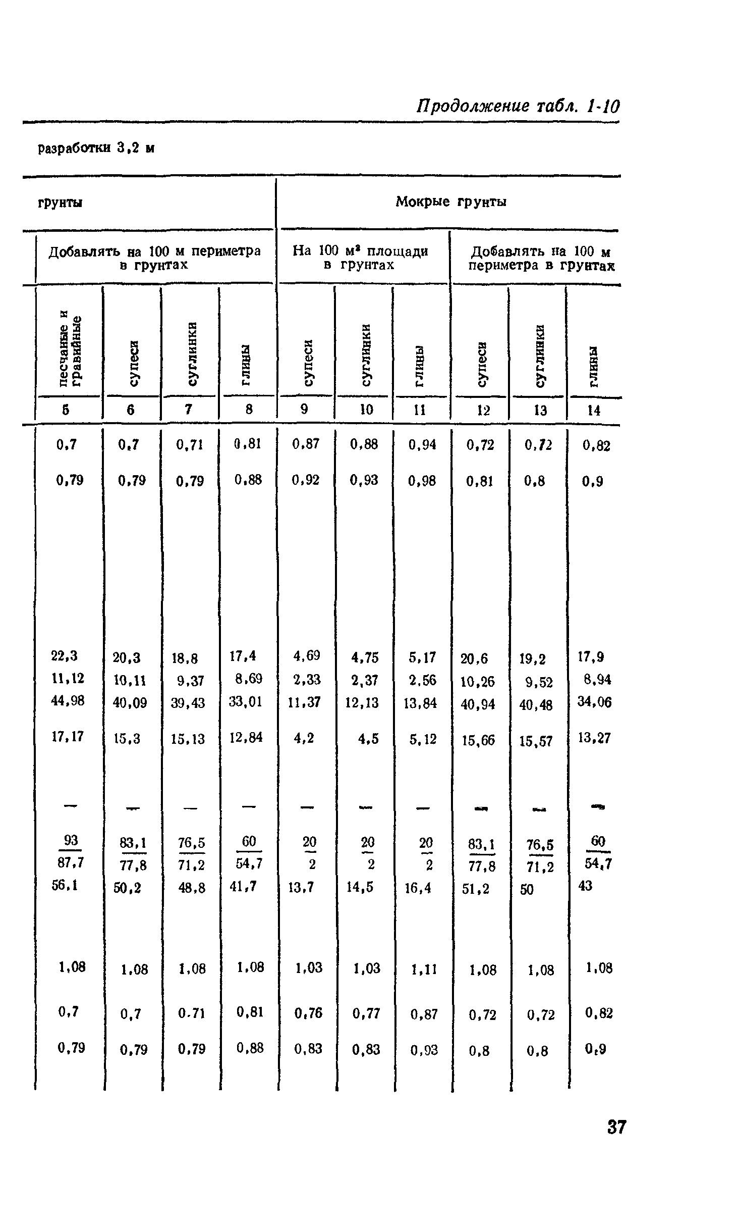 Сборник 2-1