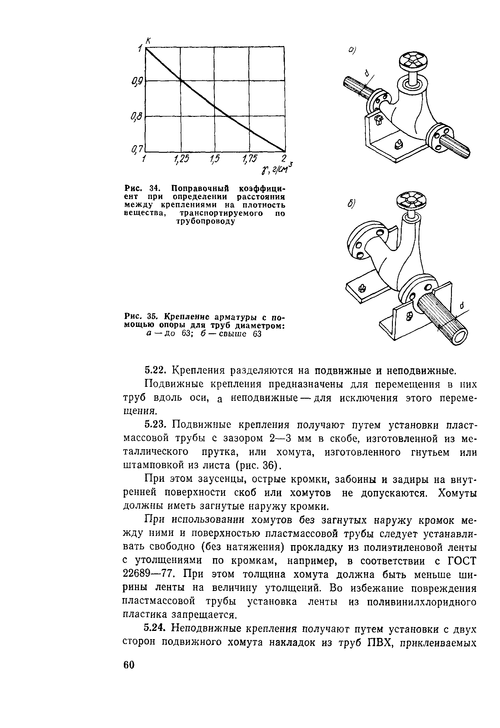 Пособие к СН 550-82