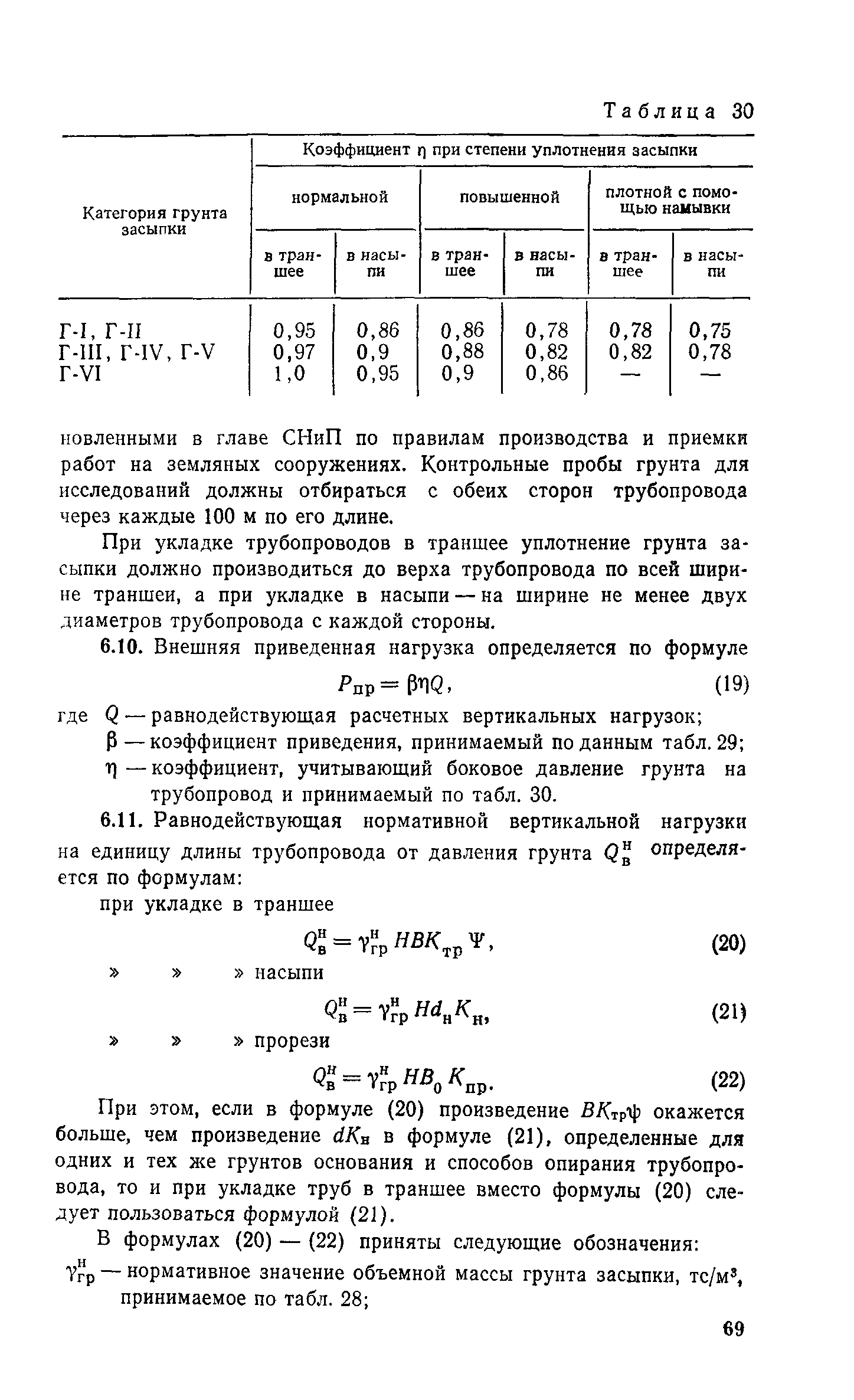 Пособие к СН 550-82