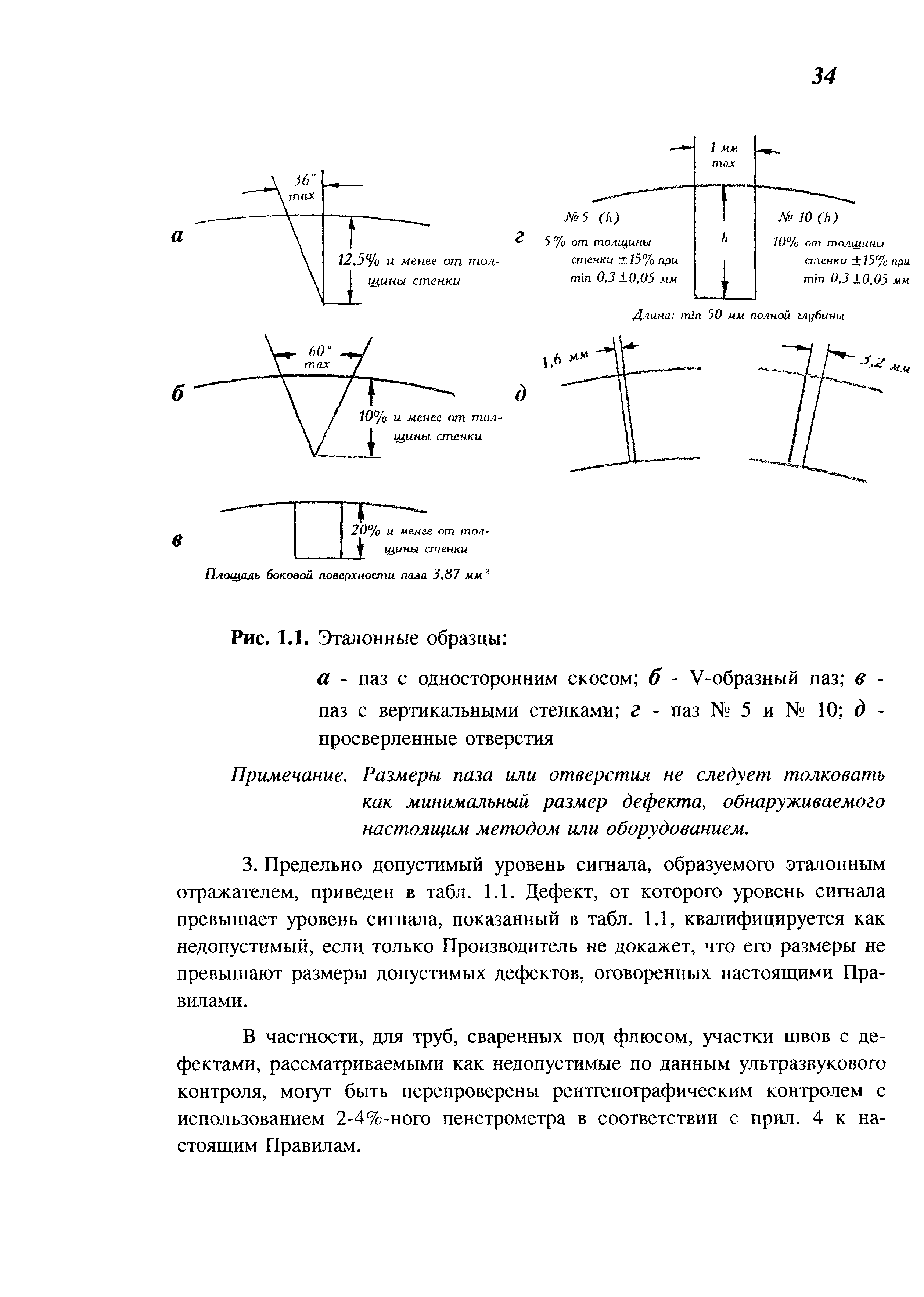 СП 101-34-96