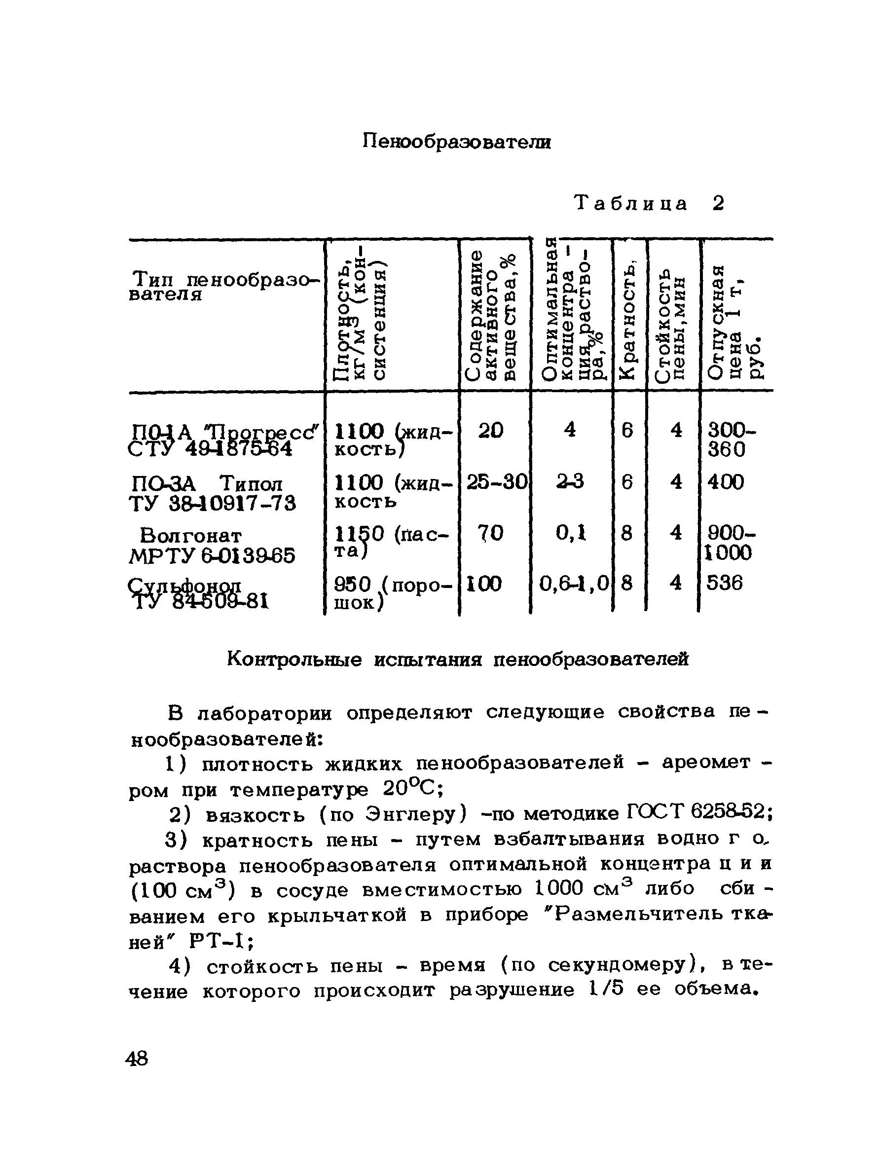 Методические рекомендации 