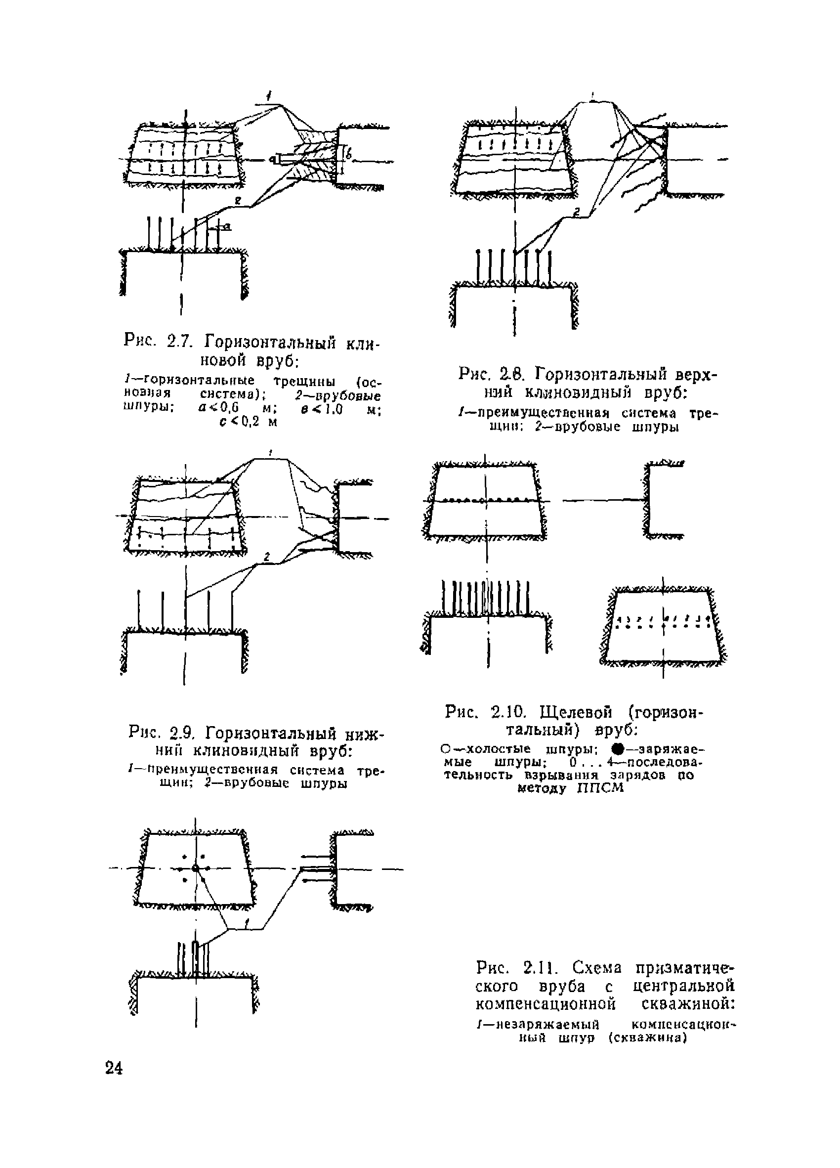 ВСН 213-92