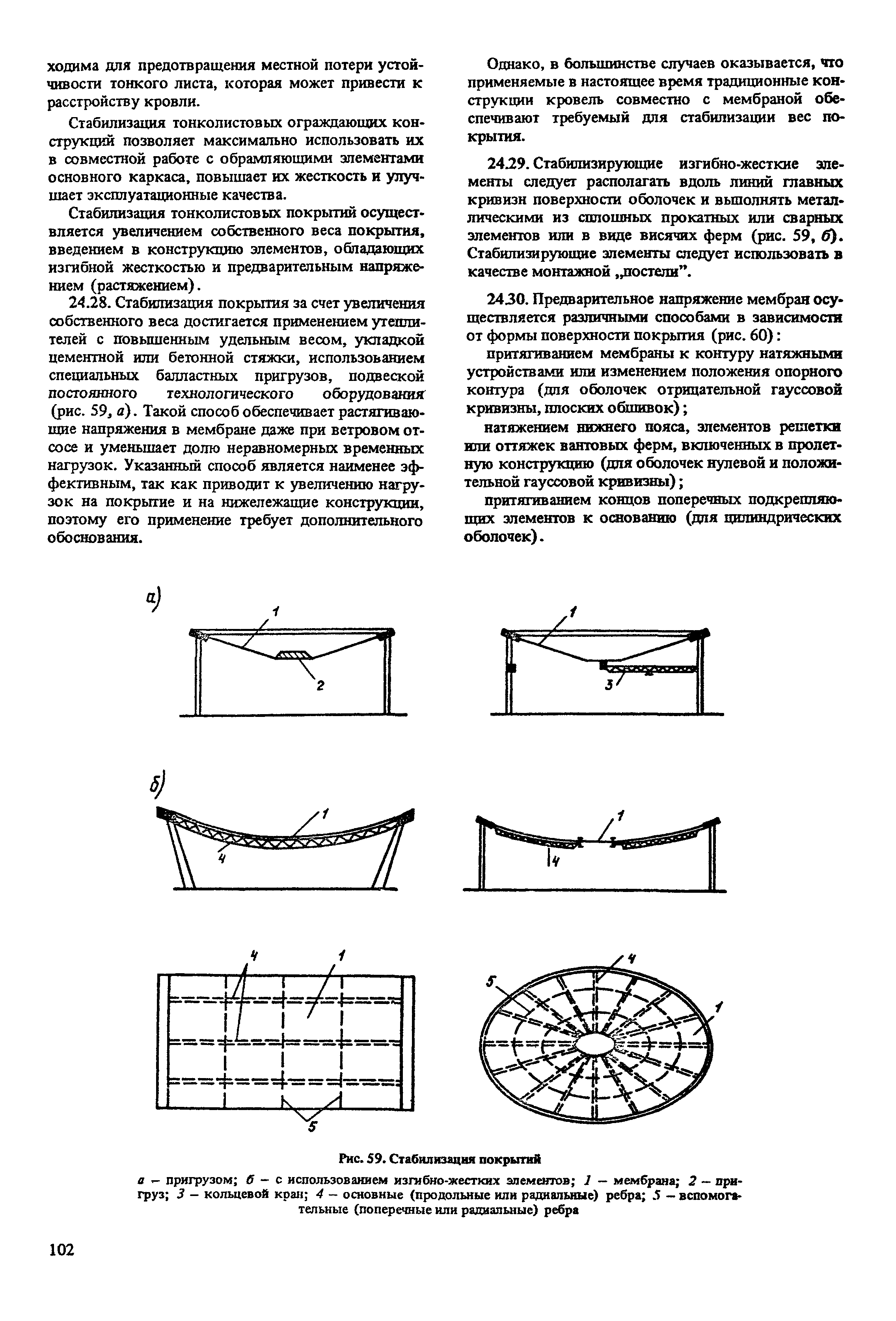 Пособие к СНиП II-23-81*