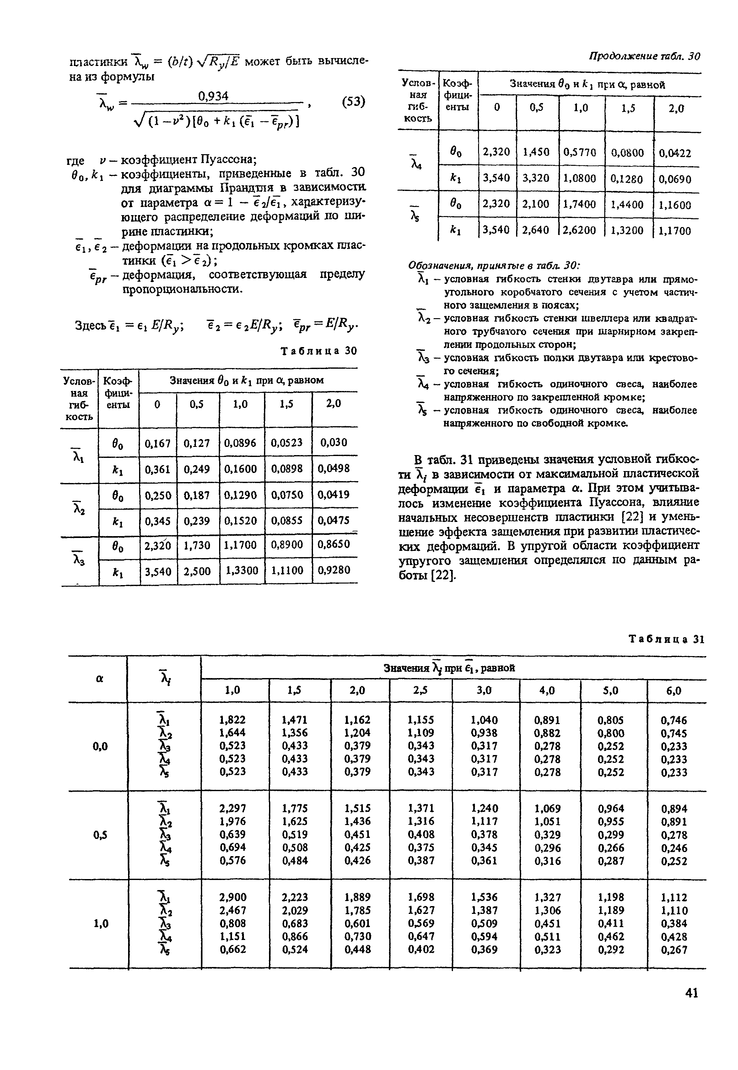 Пособие к СНиП II-23-81*