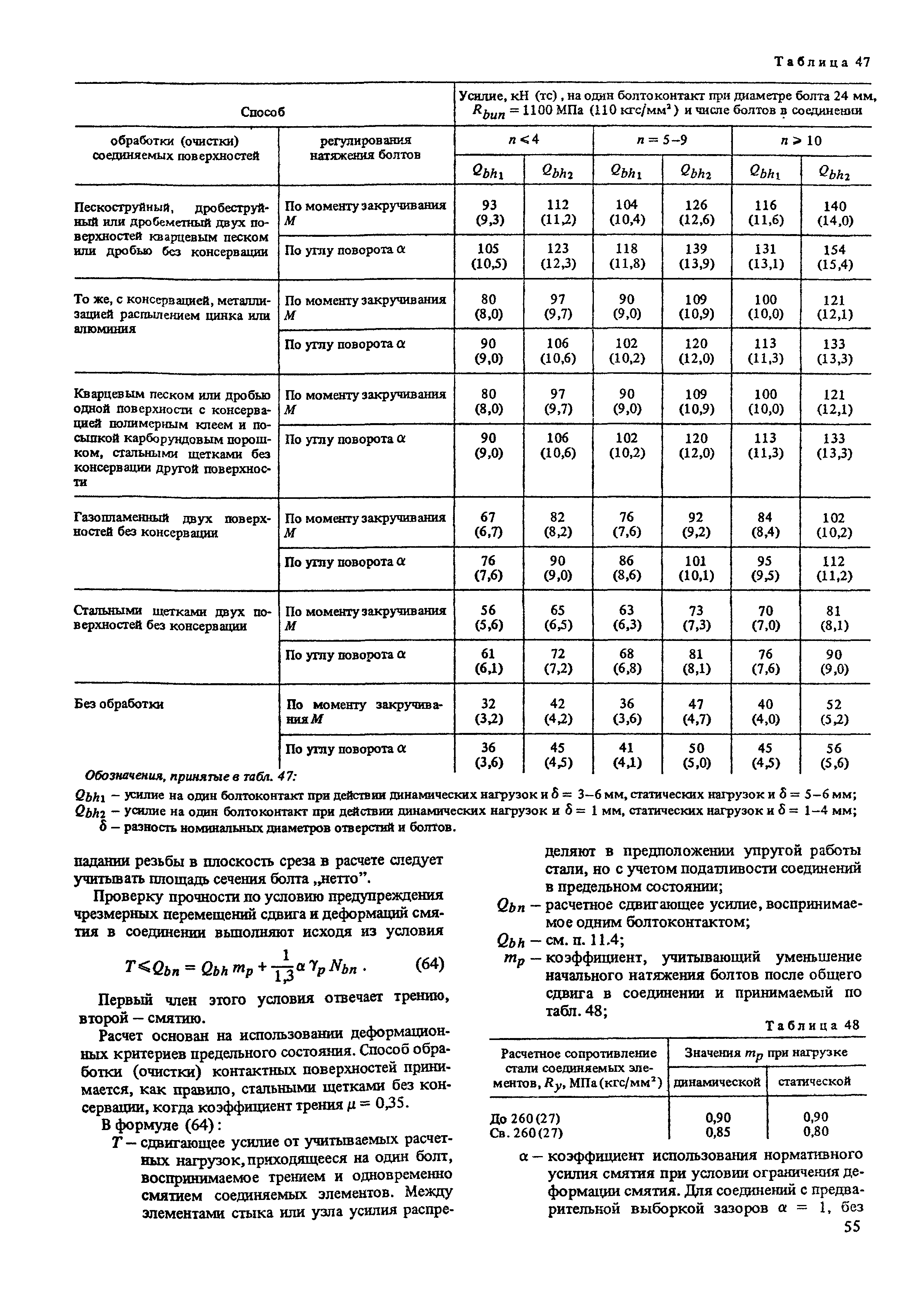 Пособие к СНиП II-23-81*