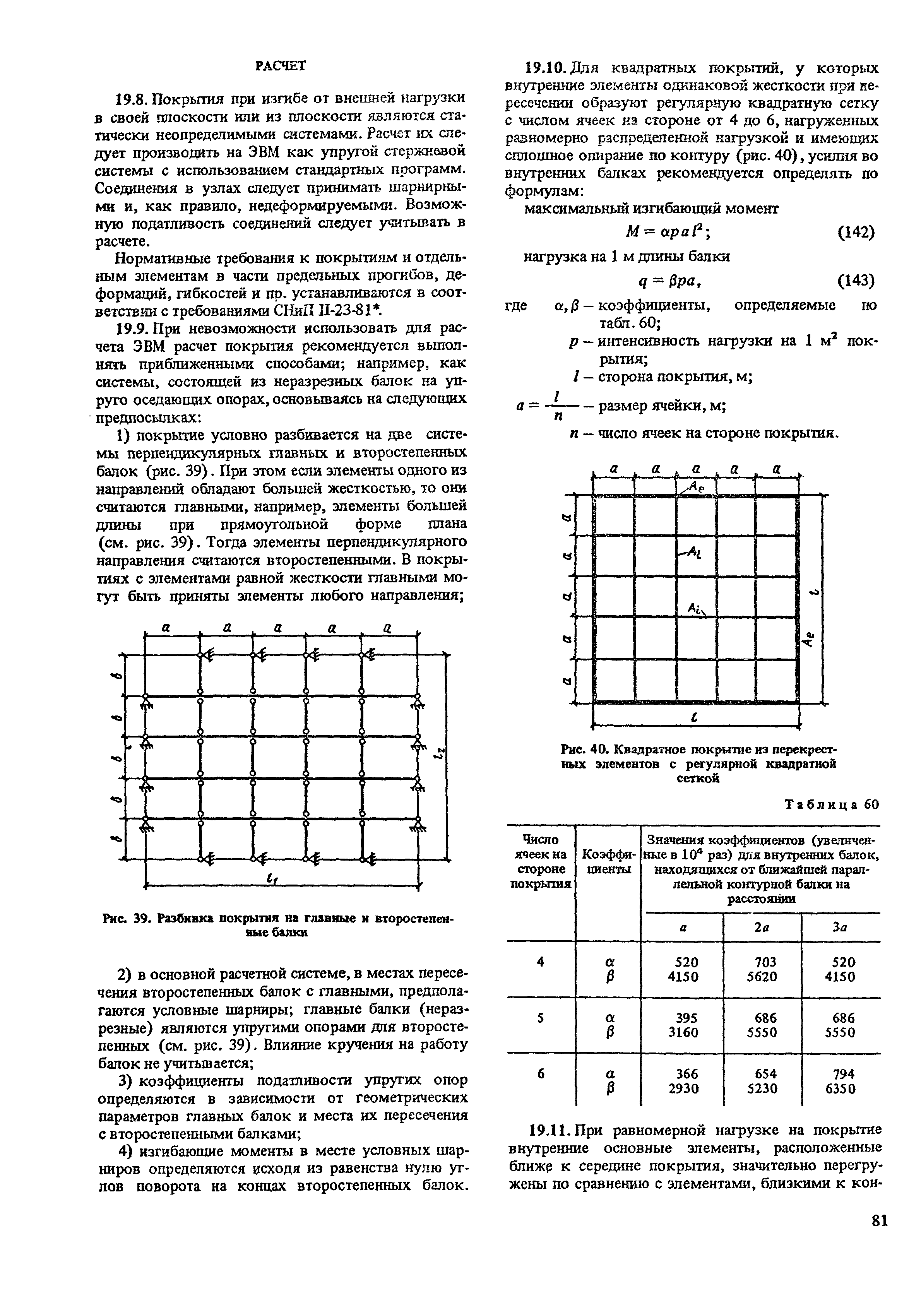 Пособие к СНиП II-23-81*