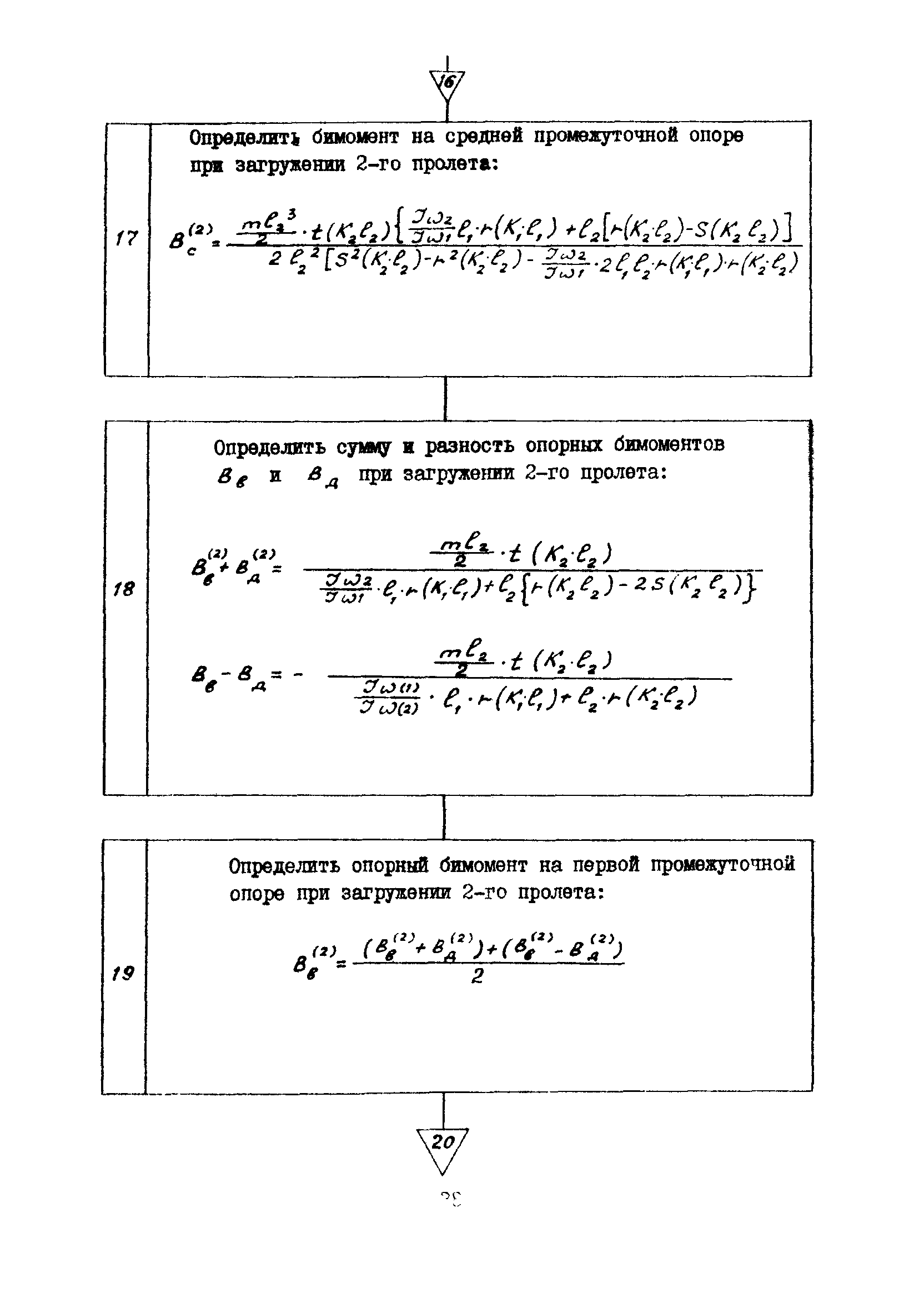 ВСН 36-84