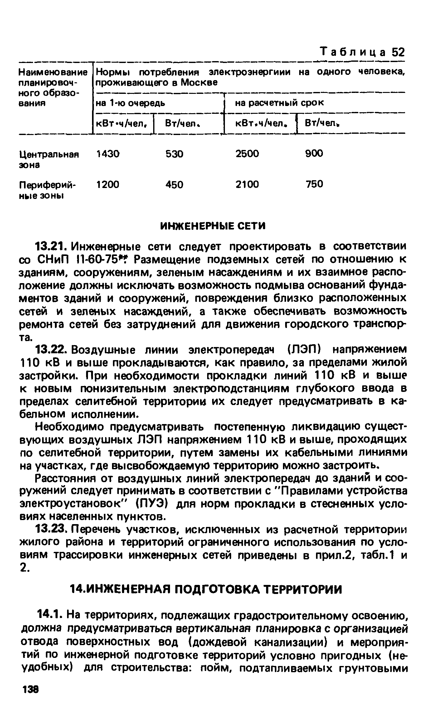 ВСН 2-85