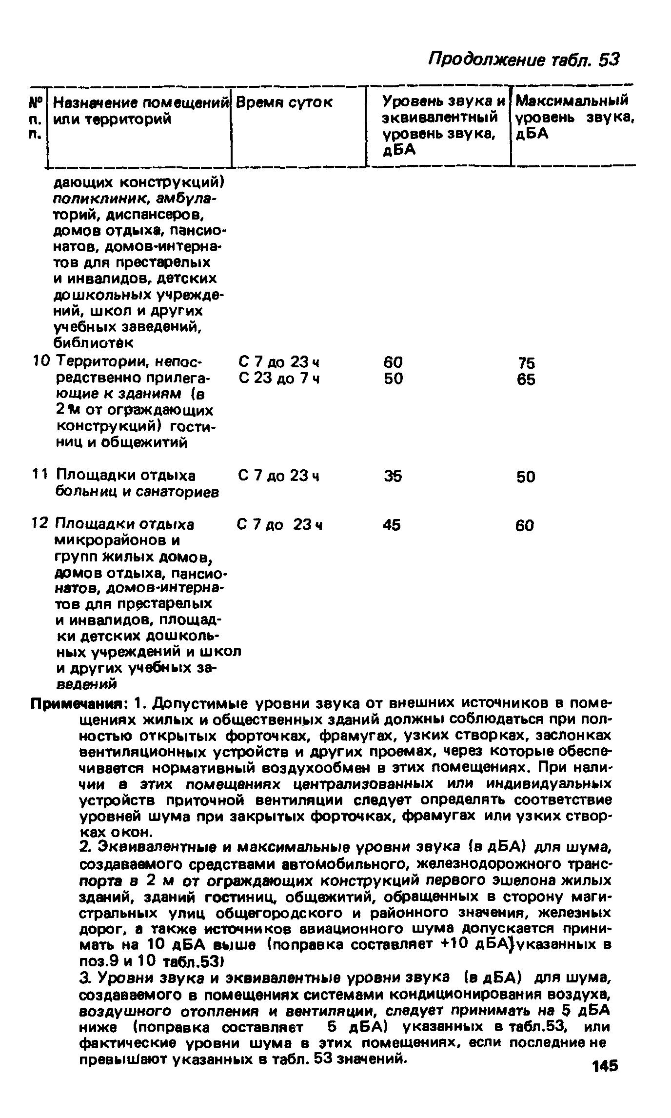 ВСН 2-85