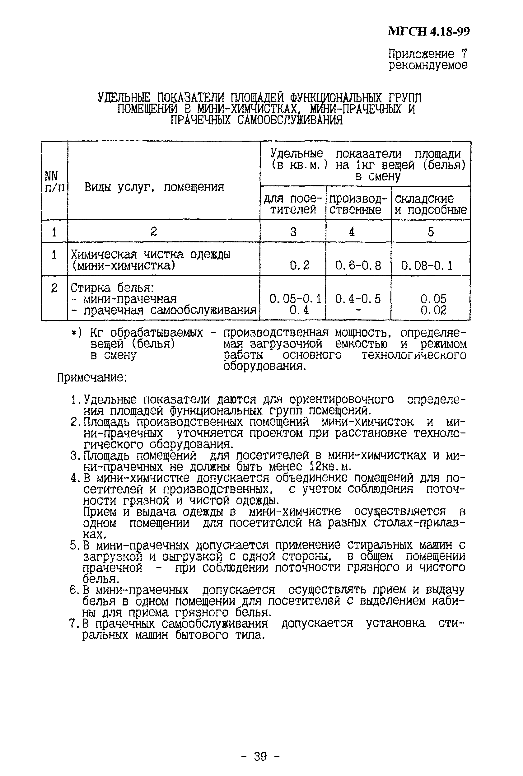 ТСН 31-319-99