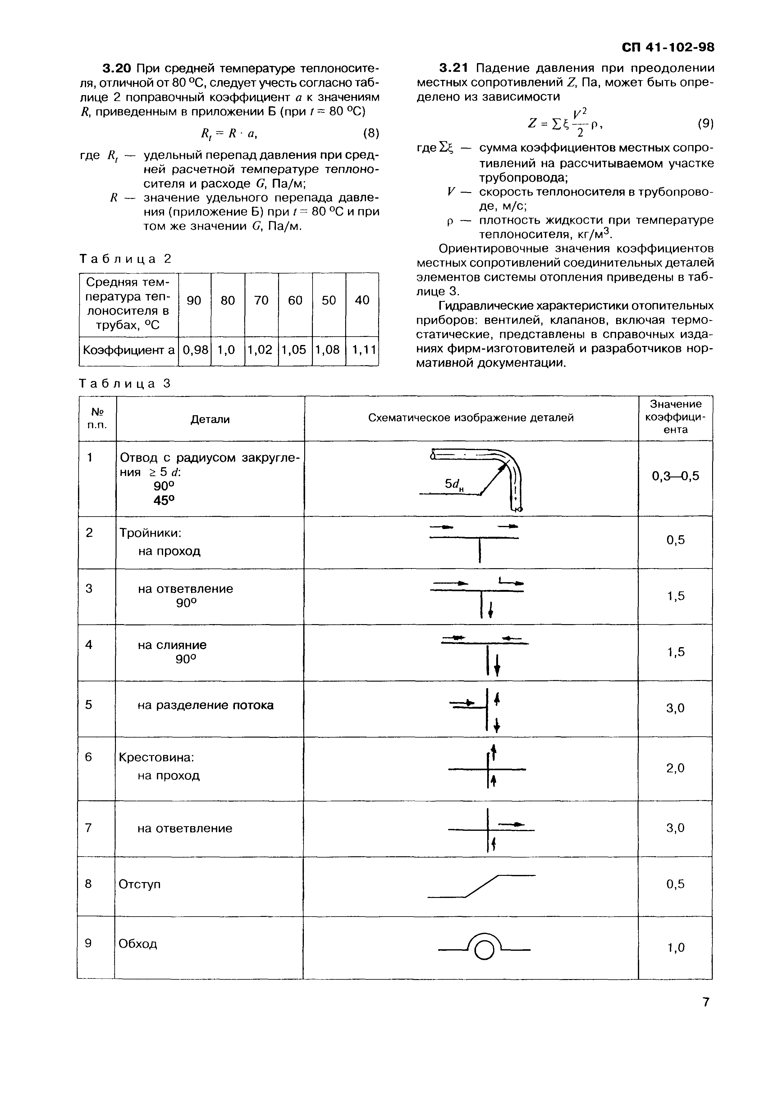 СП 41-102-98