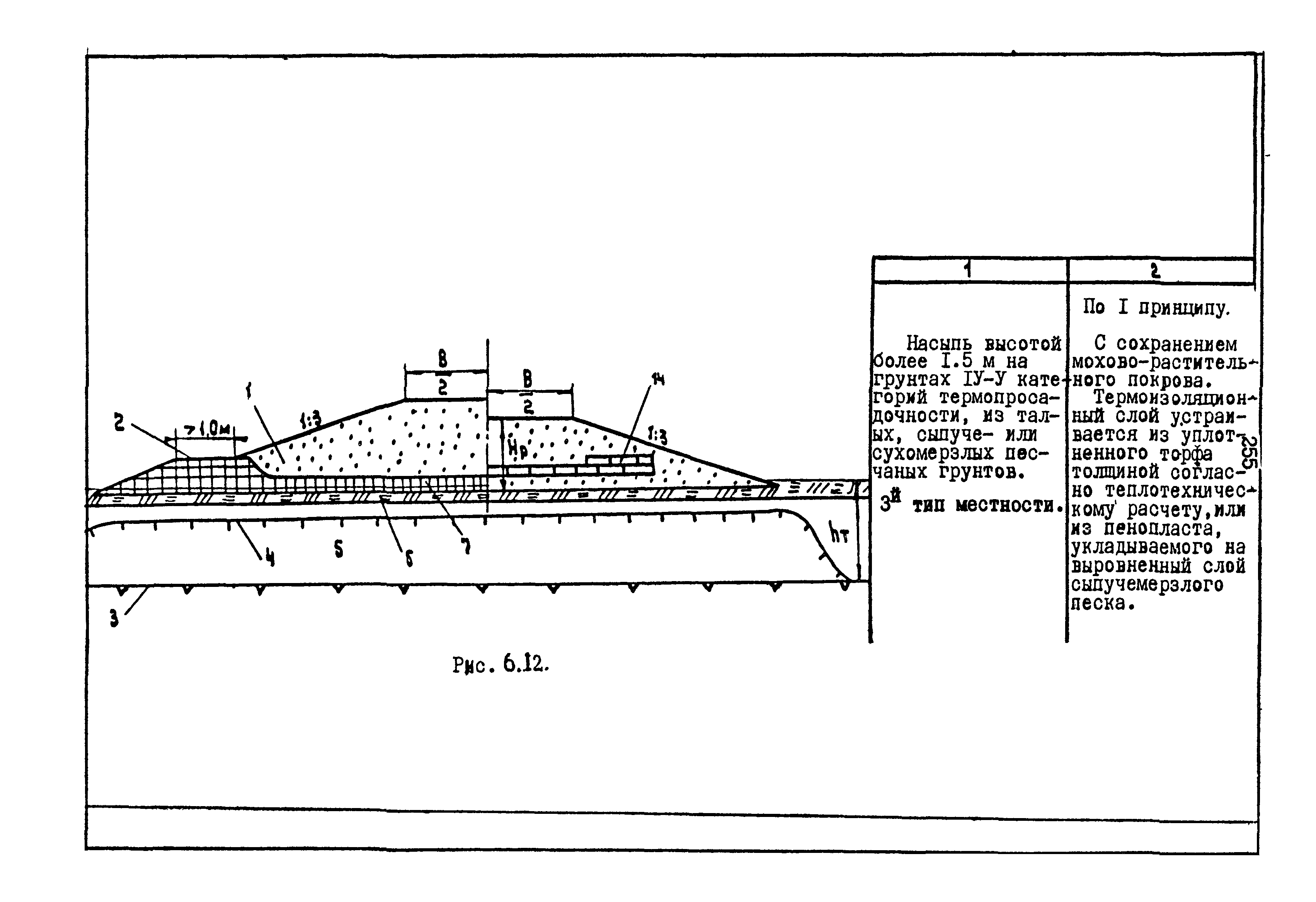 РСН 68-87