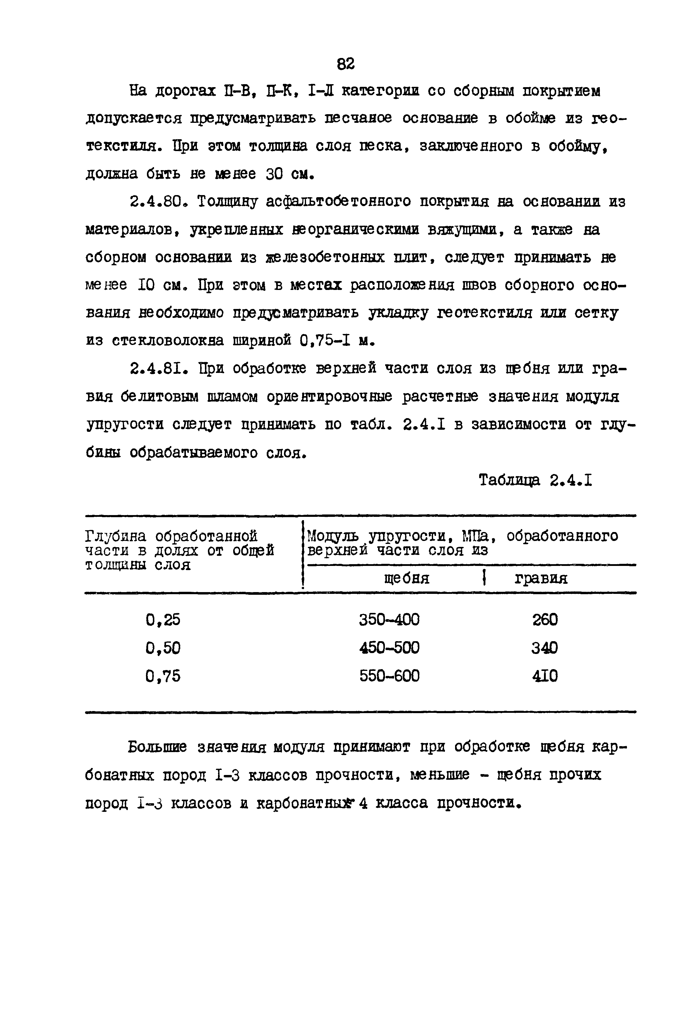 РСН 68-87