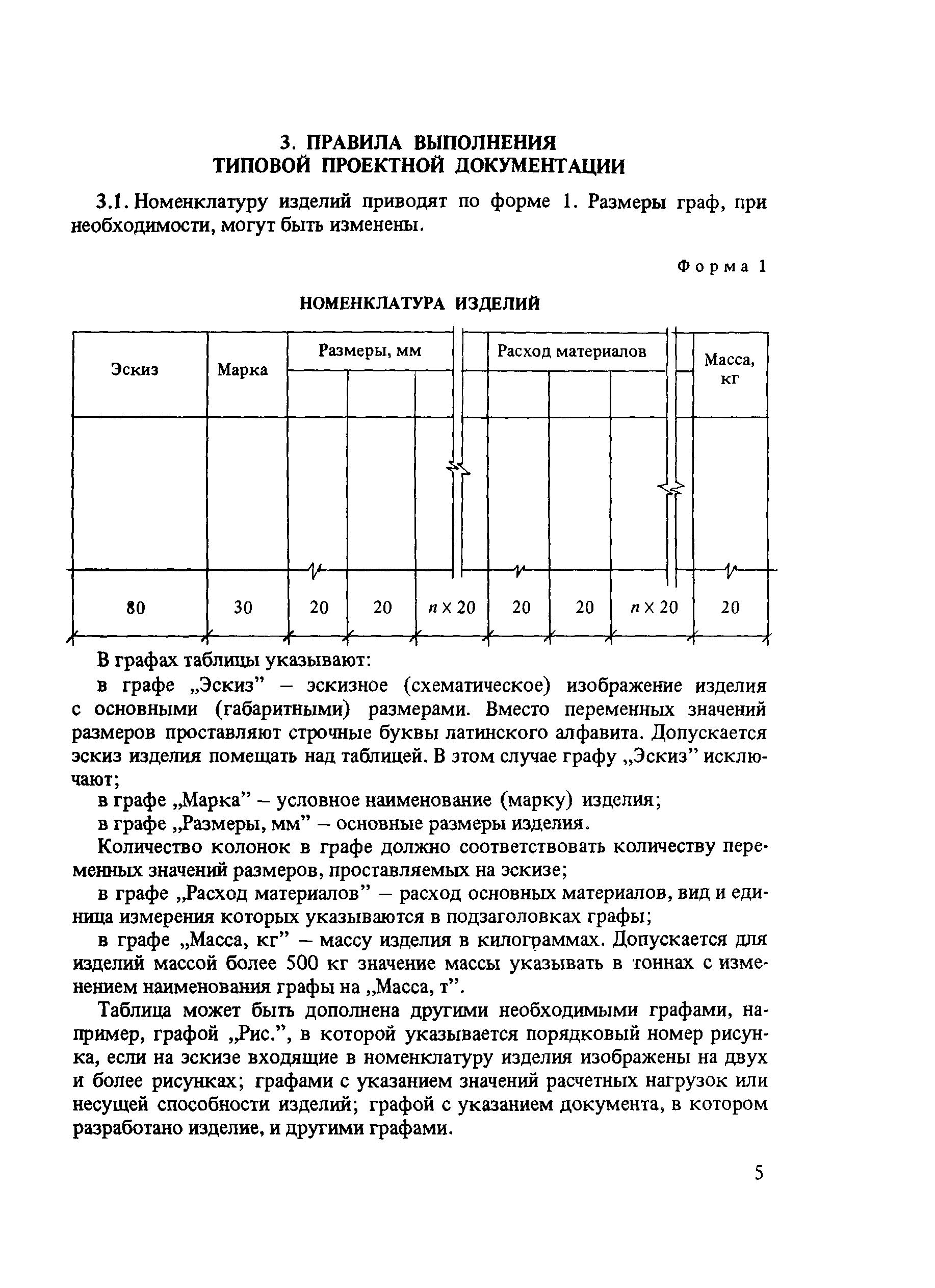 Временные указания 