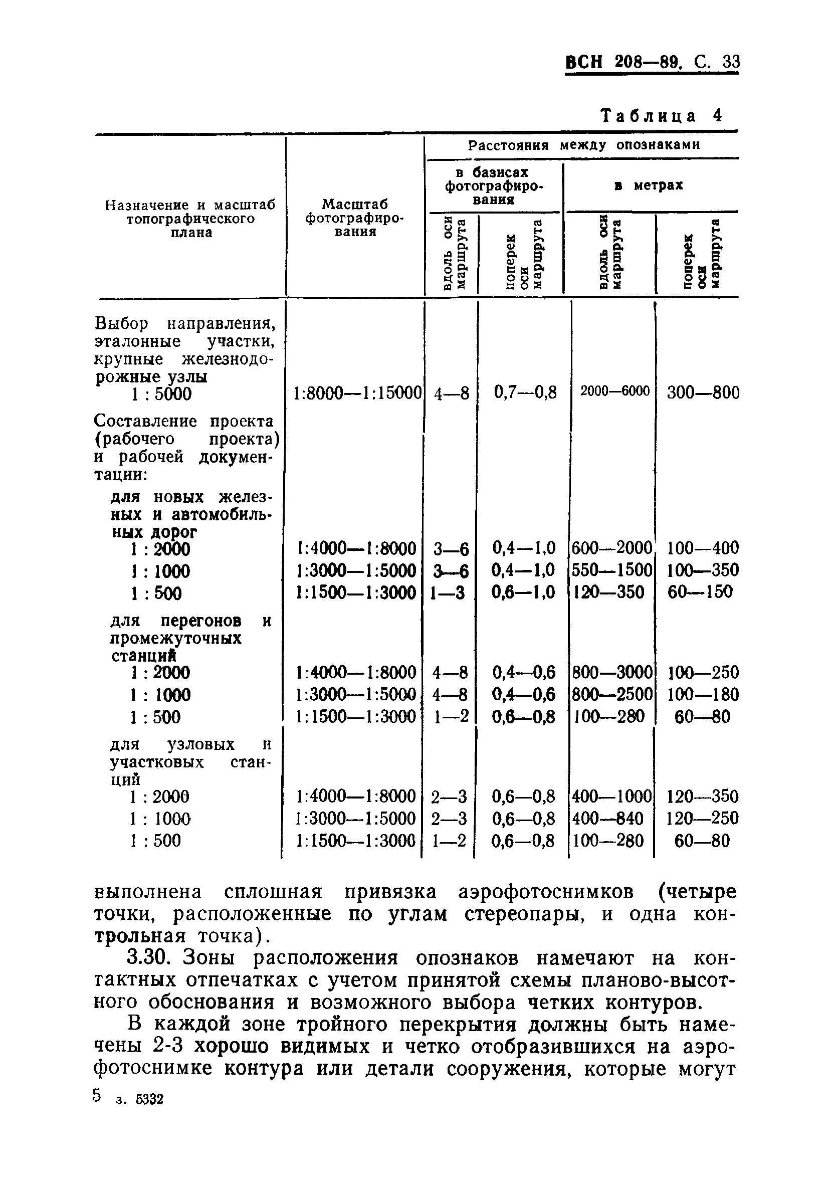 ВСН 208-89