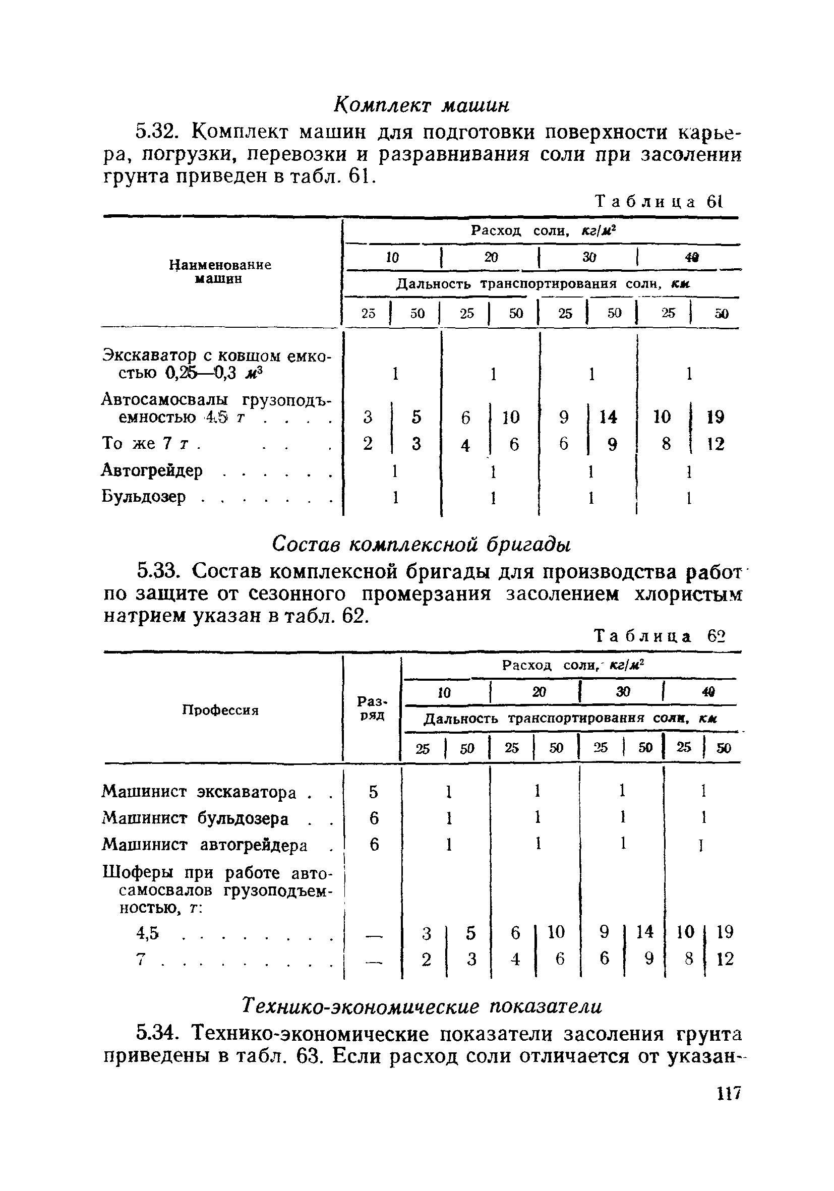 ВСН 186-75