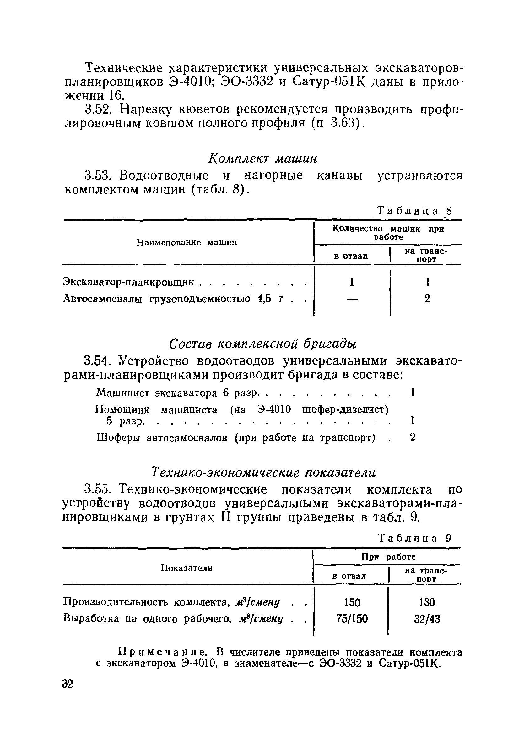 ВСН 186-75