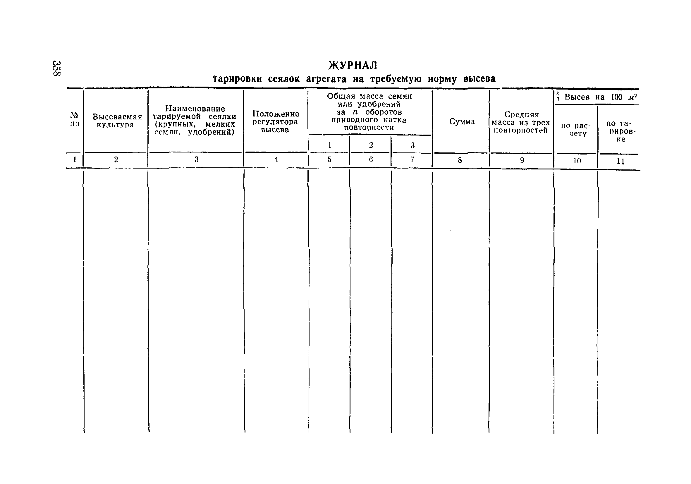 ВСН 186-75