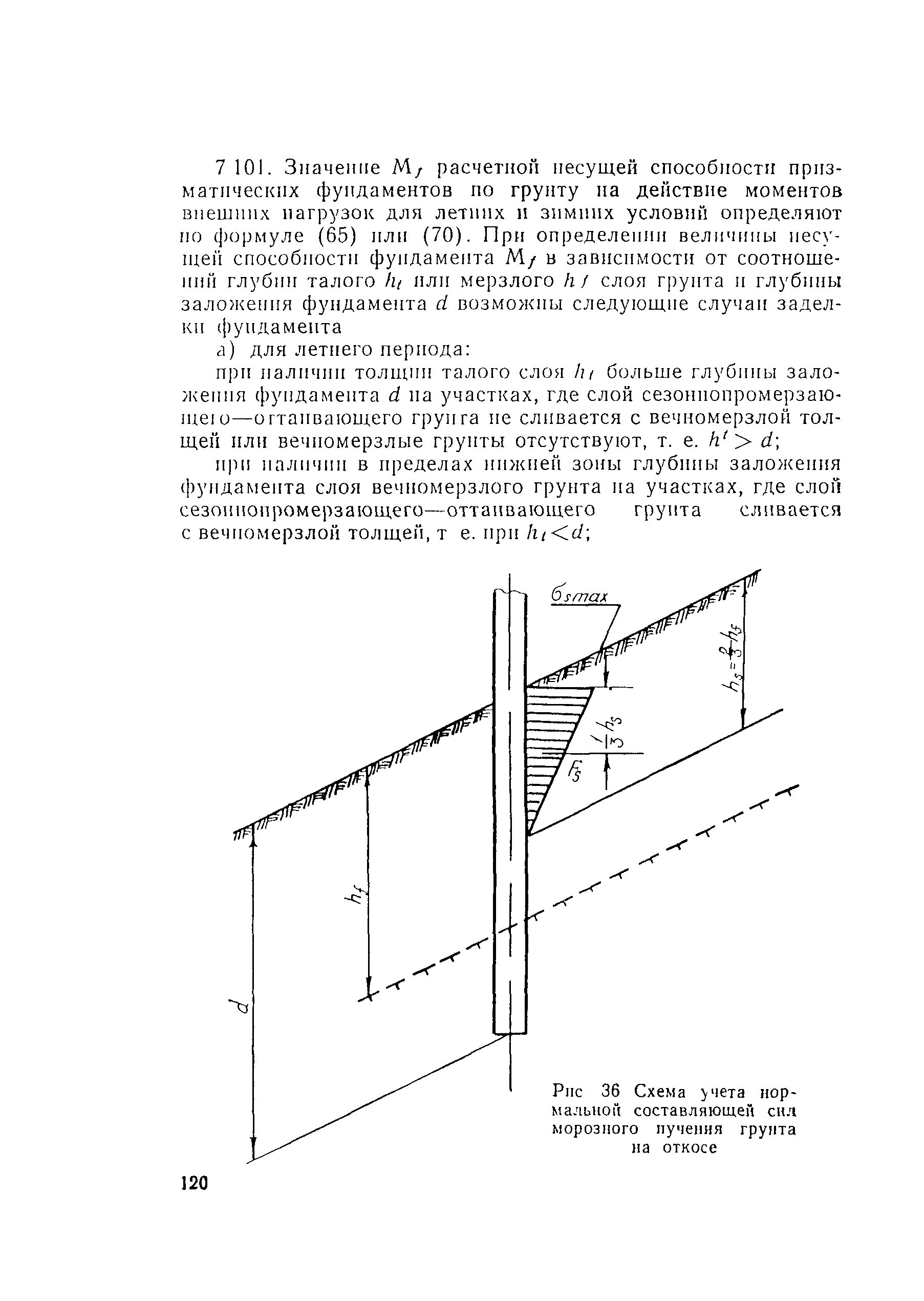 ВСН 141-90